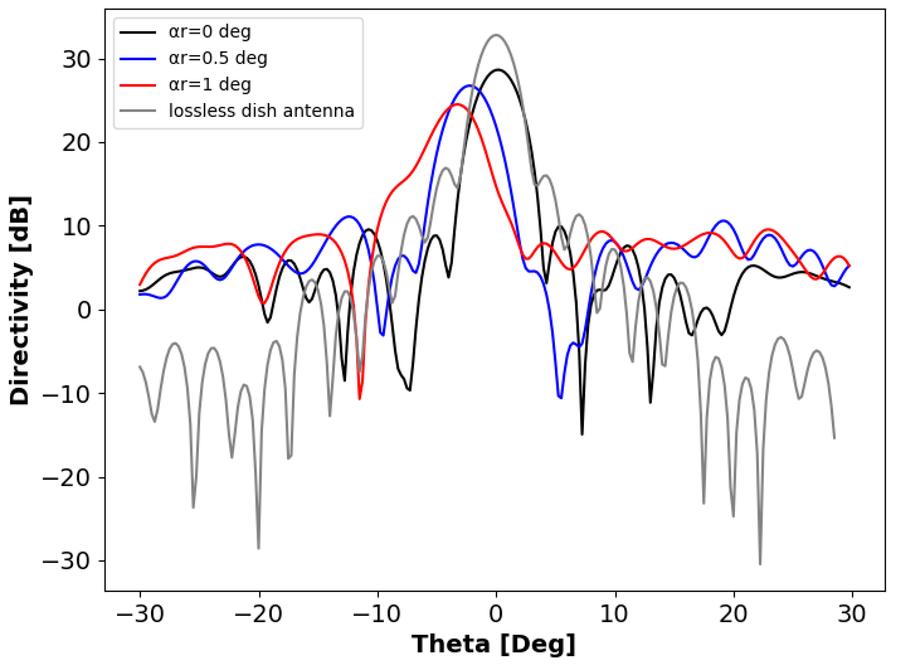 Electronics 13 01779 g011