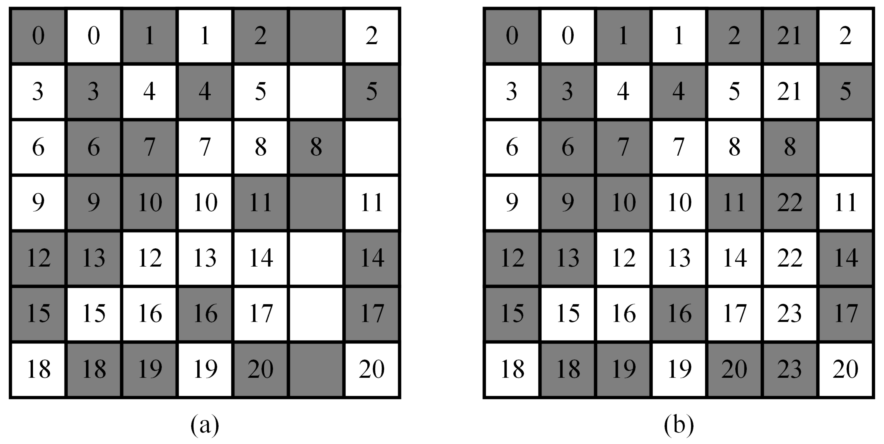 Electronics 13 01780 g010