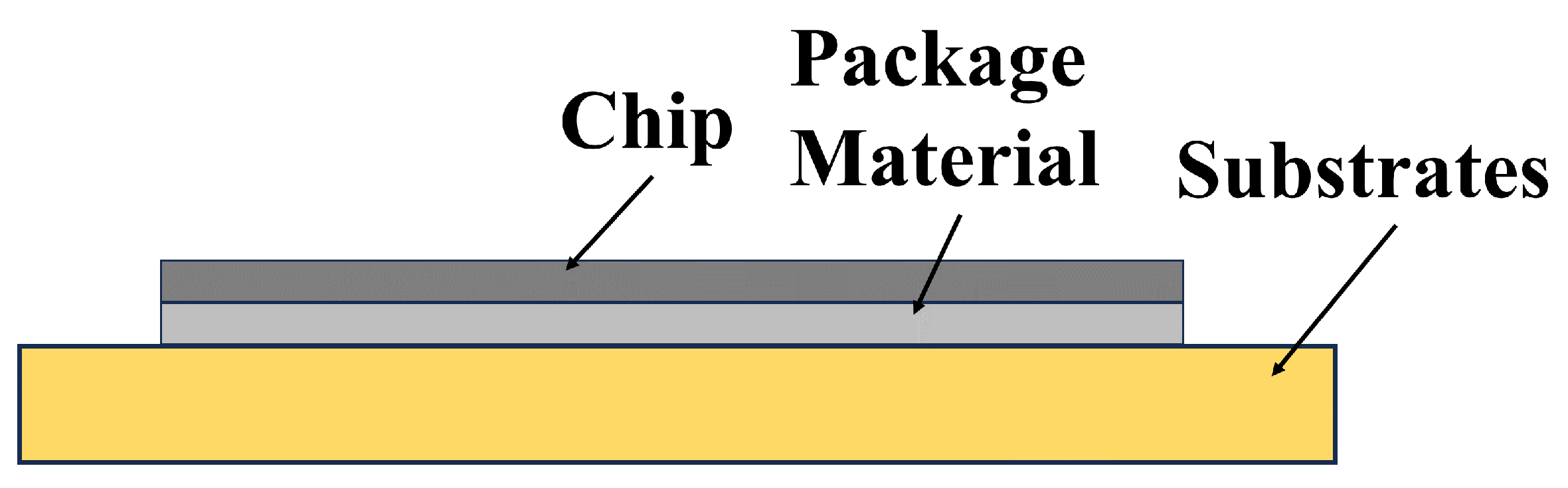 Electronics 13 01785 g001