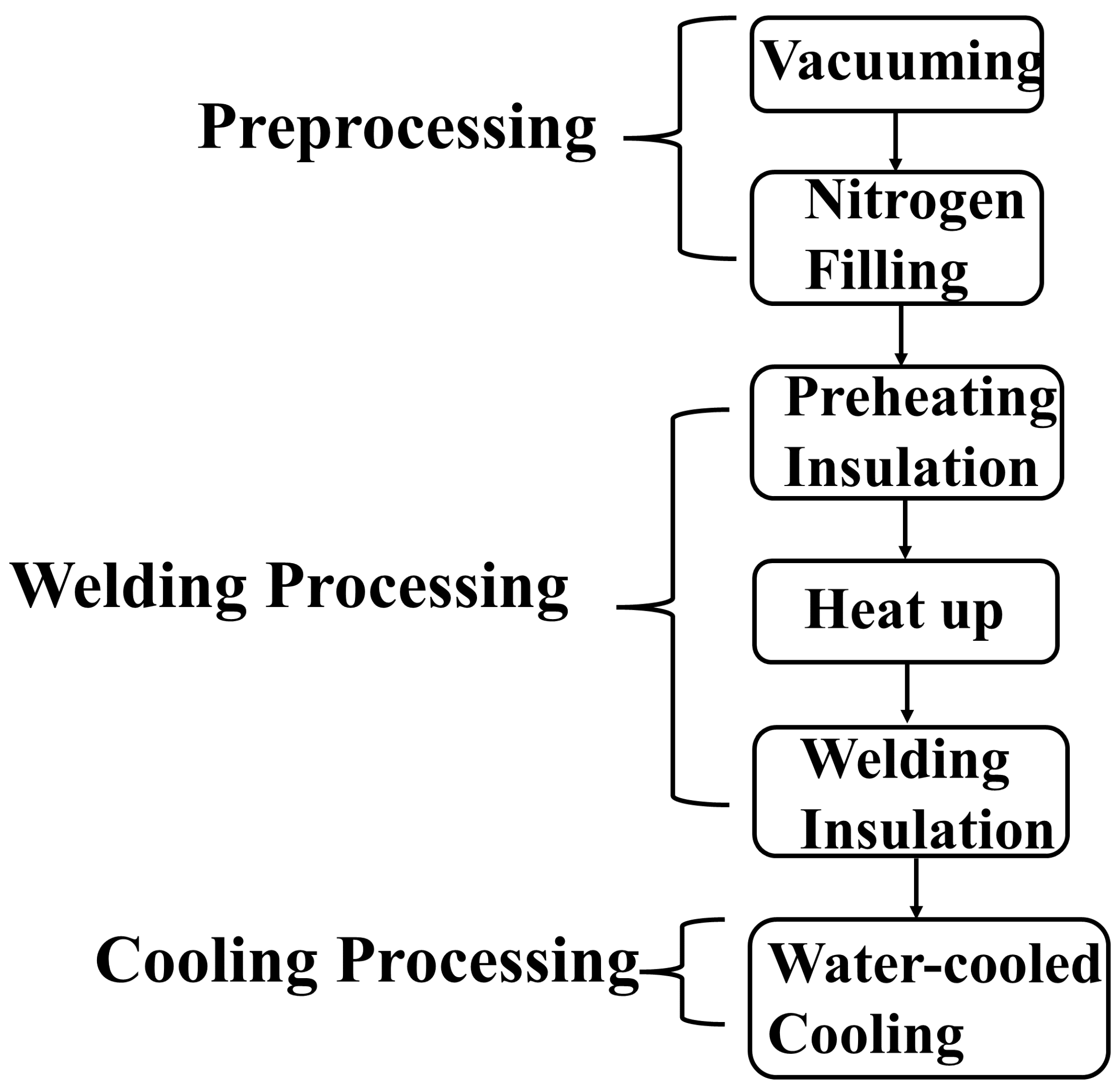 Electronics 13 01785 g002