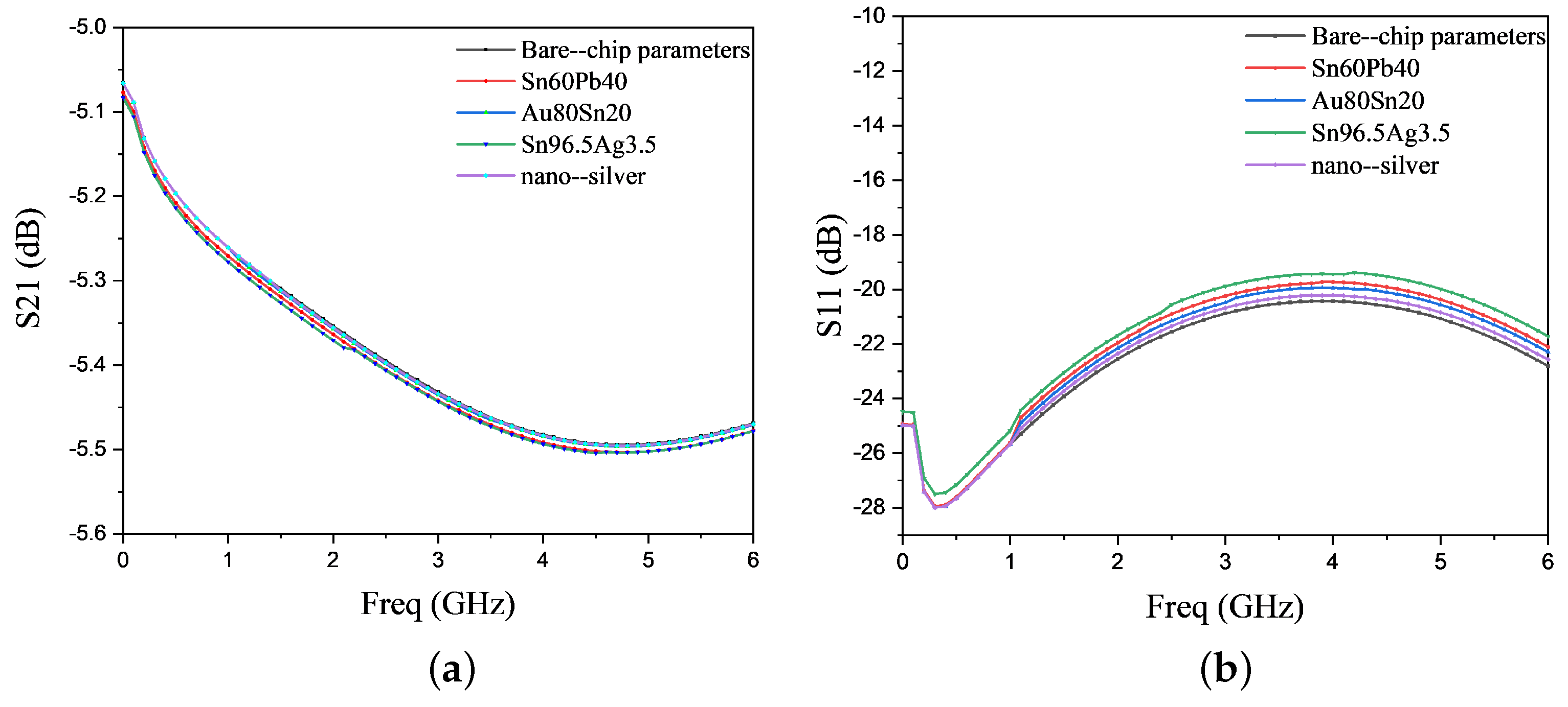 Electronics 13 01785 g009