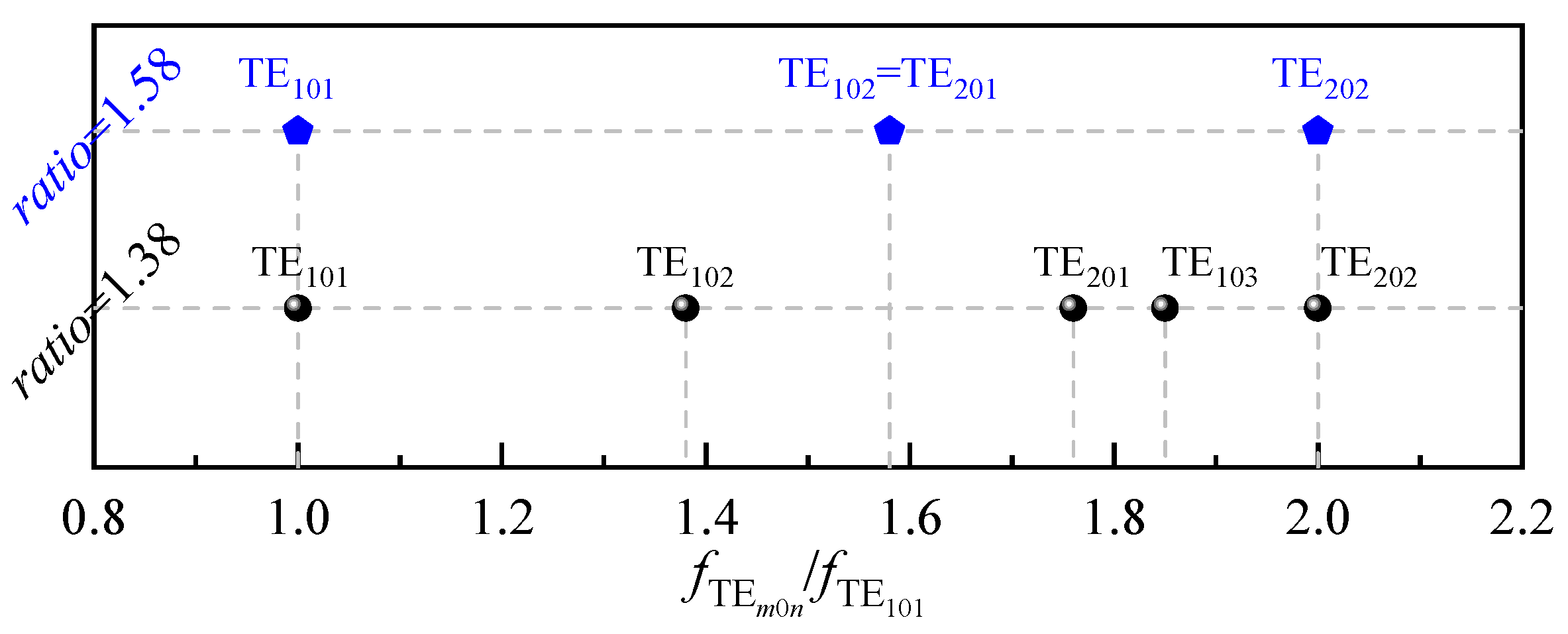 Electronics 13 01793 g002