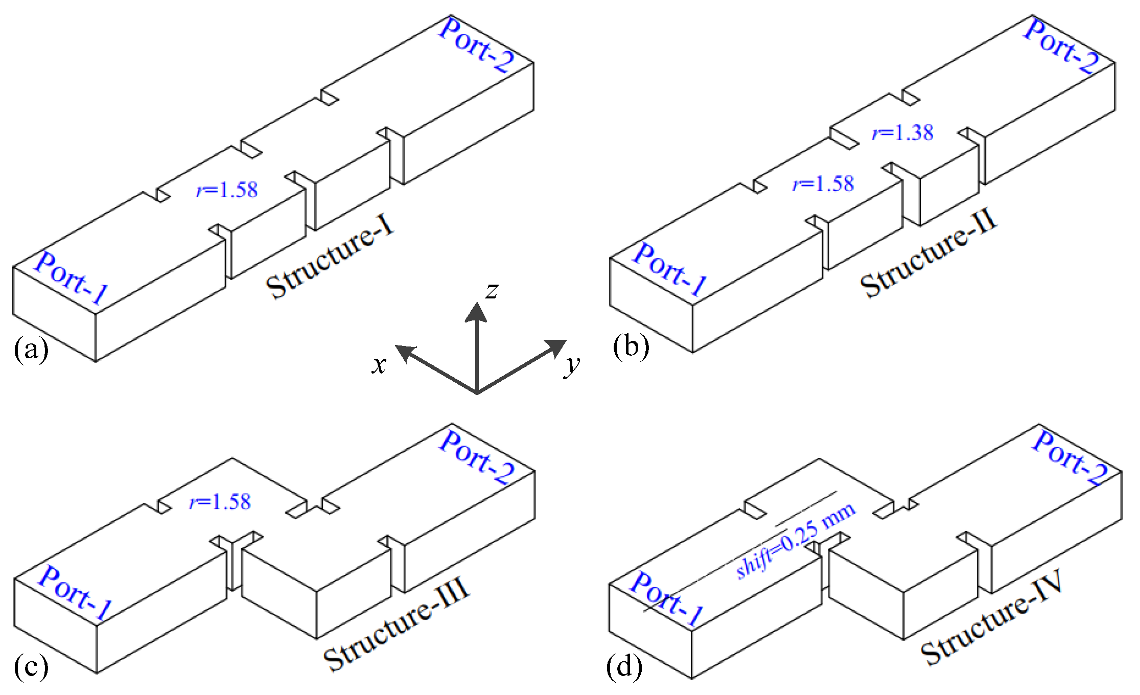 Electronics 13 01793 g003