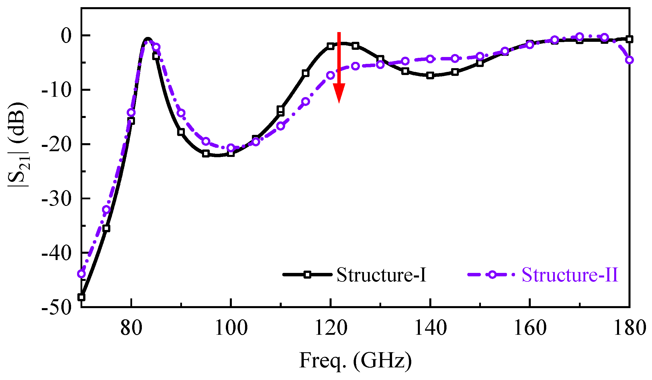 Electronics 13 01793 g004