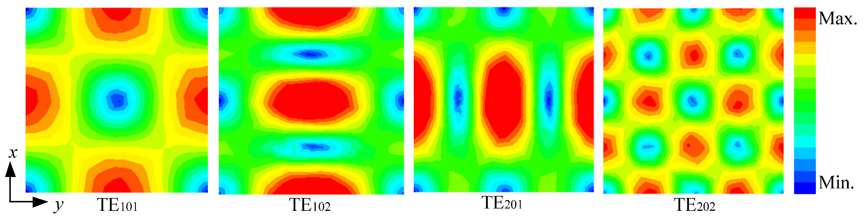 Electronics 13 01793 g005