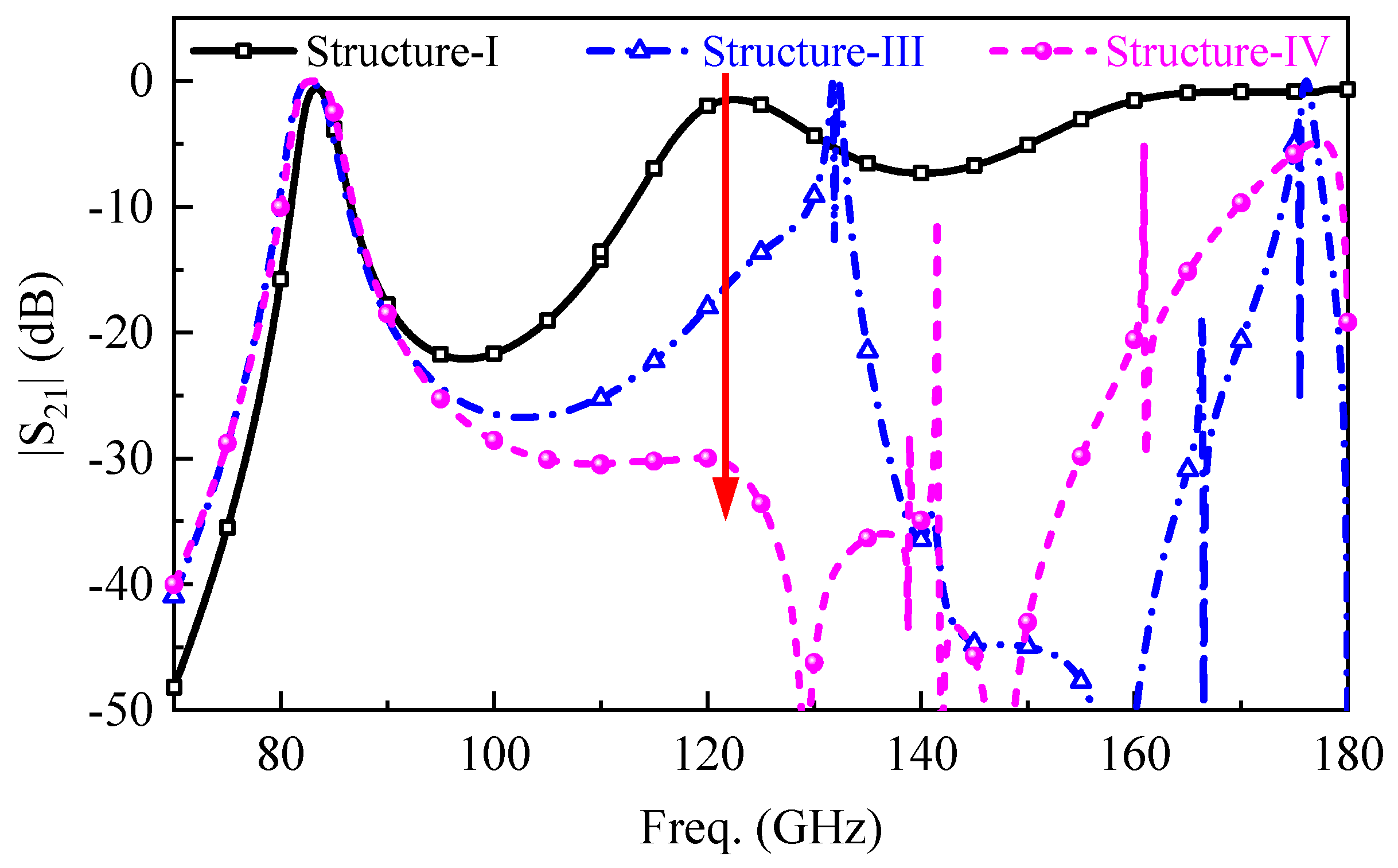 Electronics 13 01793 g006