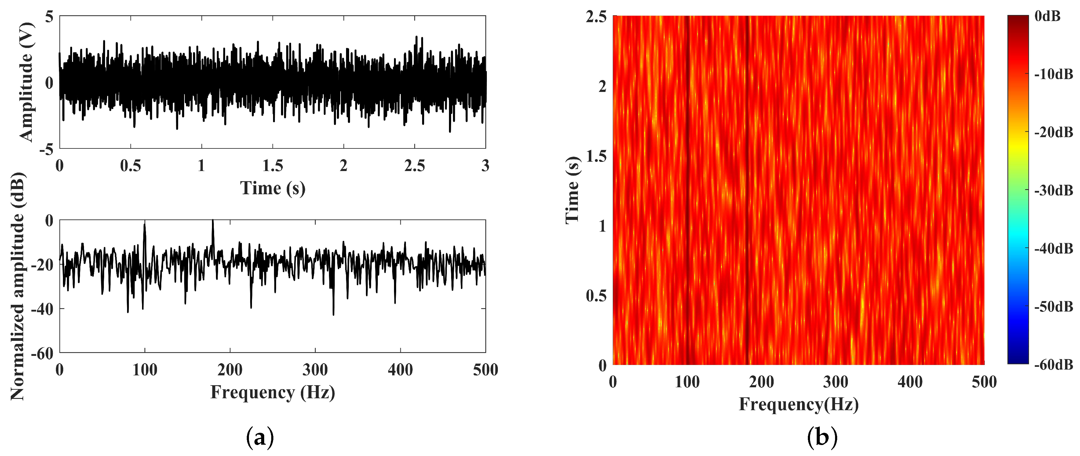 Electronics 13 01796 g004a