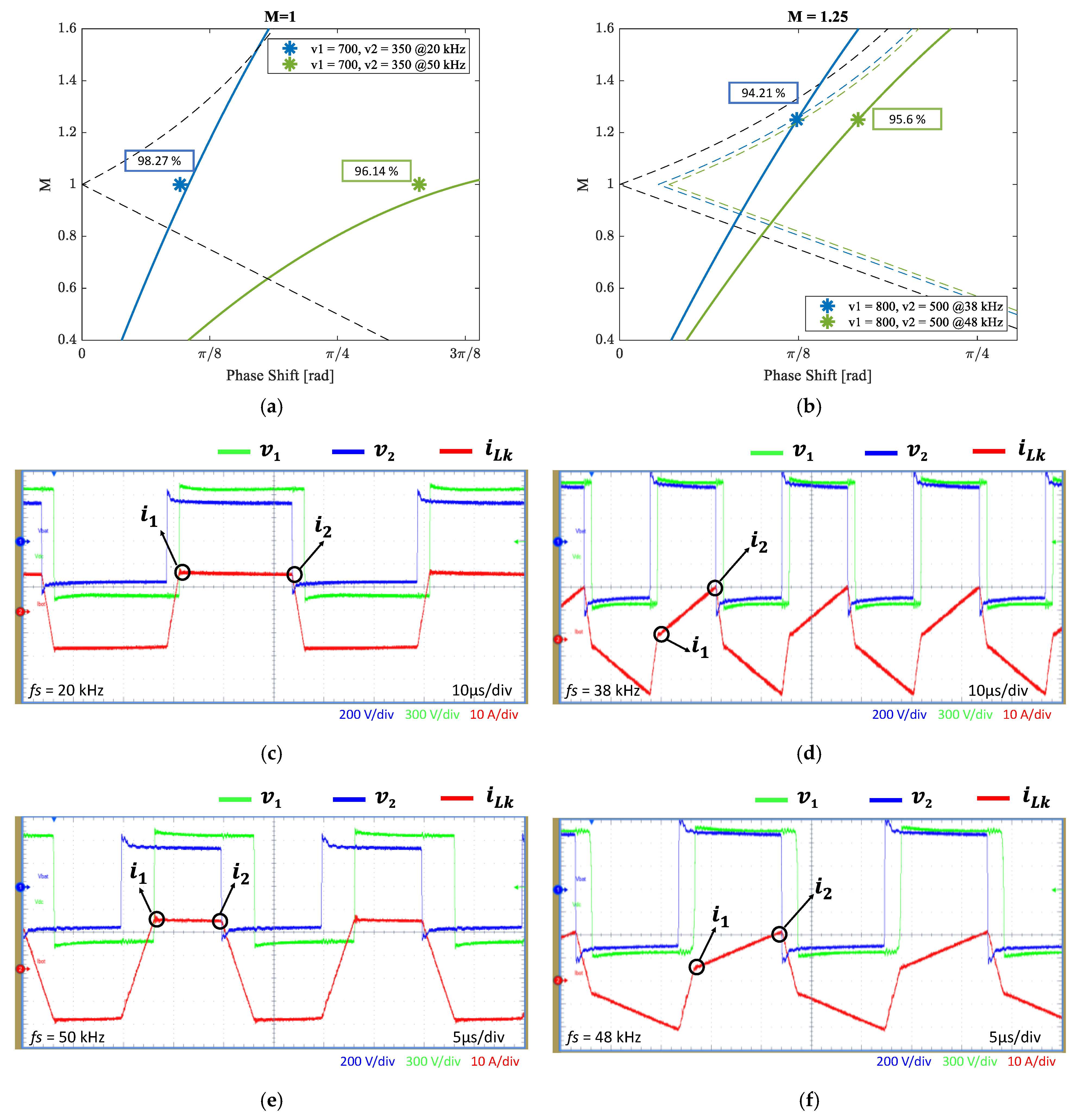 Electronics 13 01800 g011