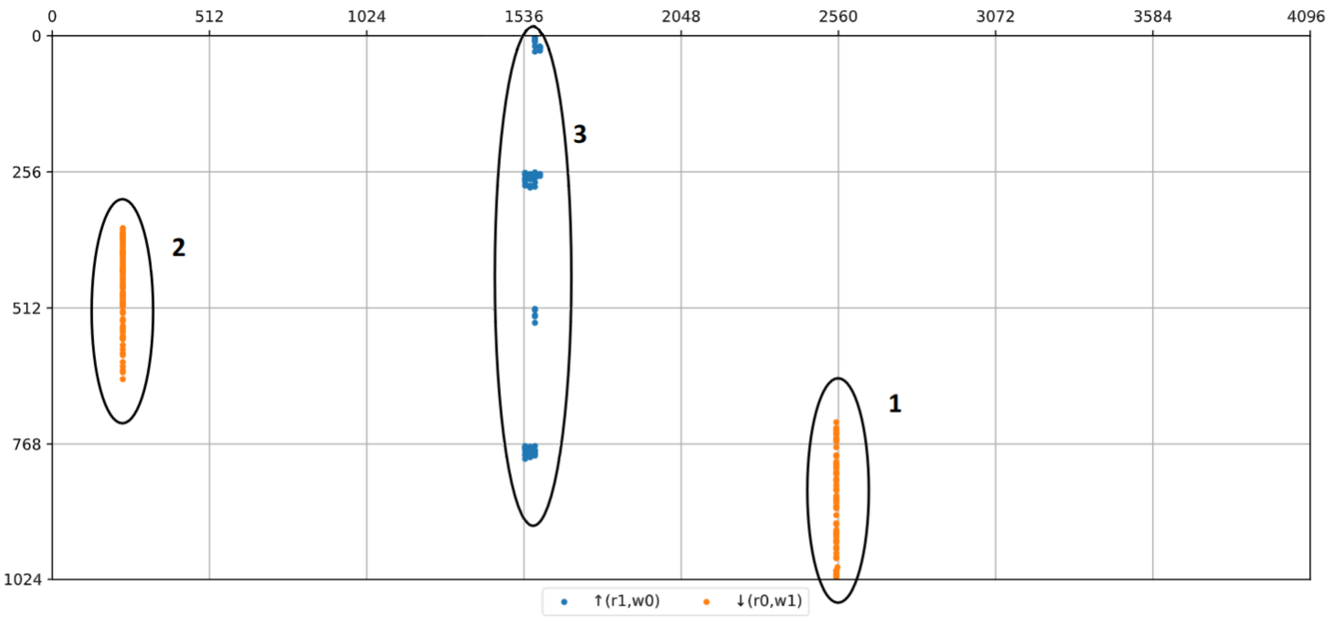 Electronics 13 01822 g009