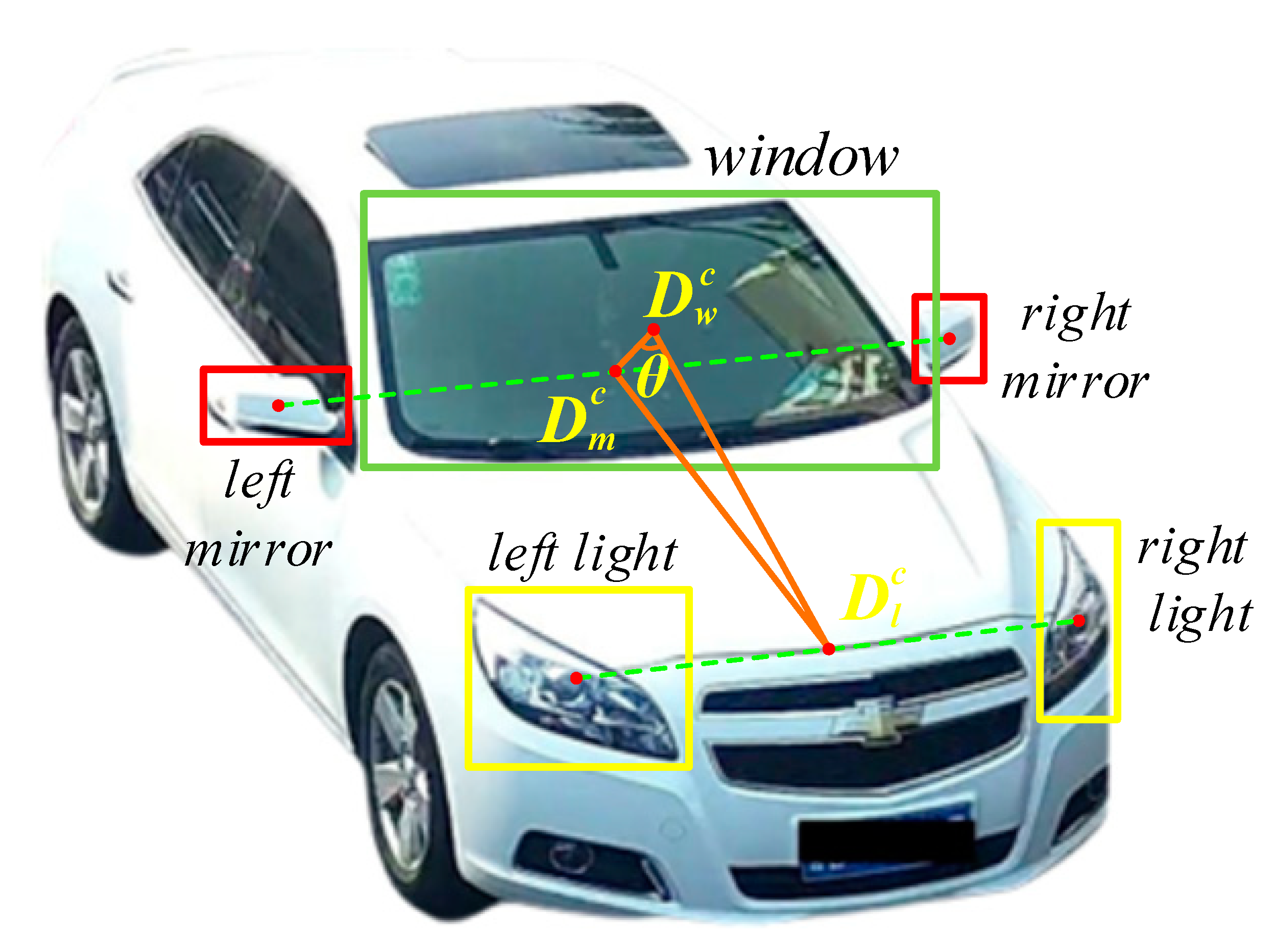 Electronics 13 01823 g003