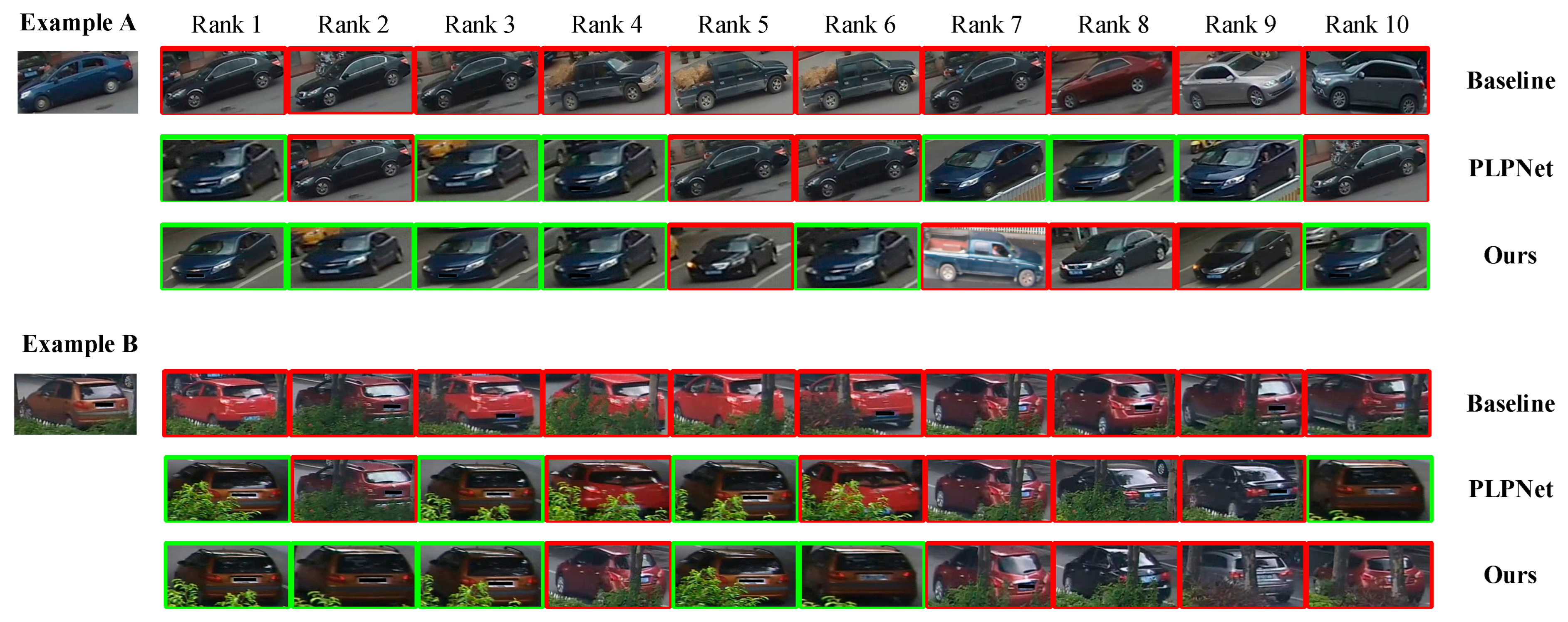 Electronics 13 01823 g007