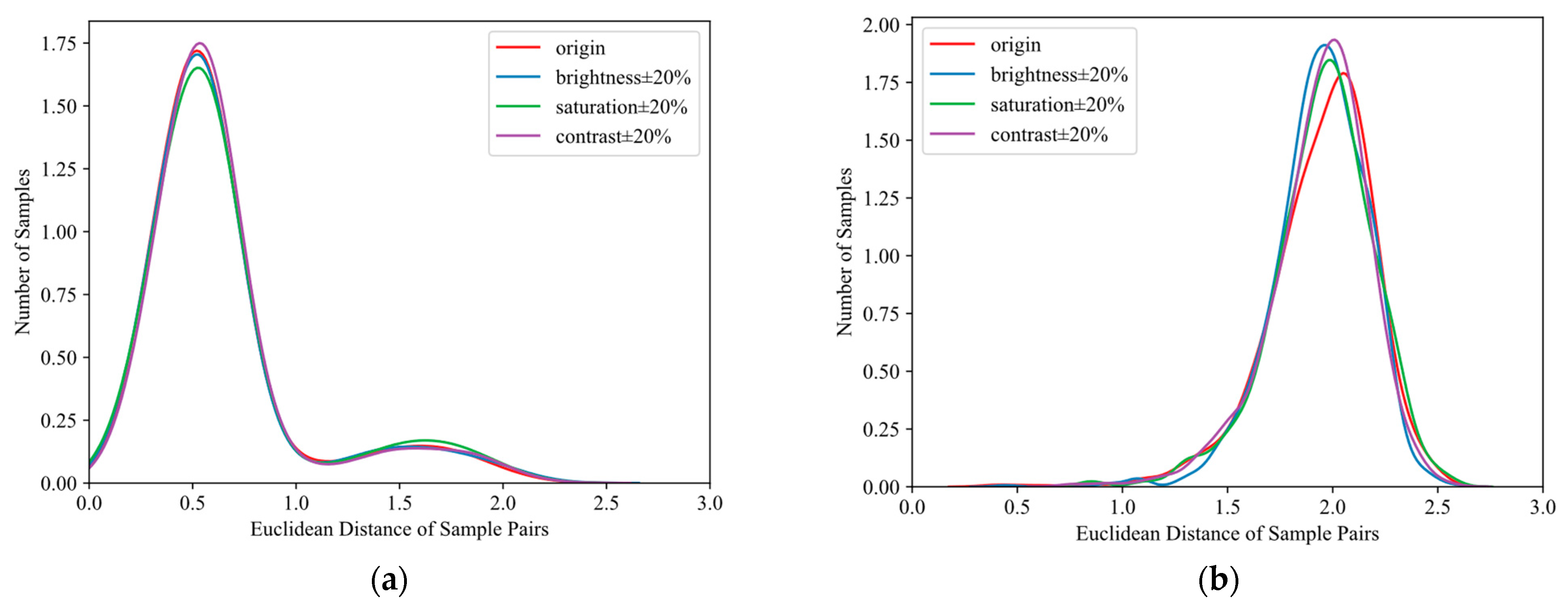 Electronics 13 01823 g008