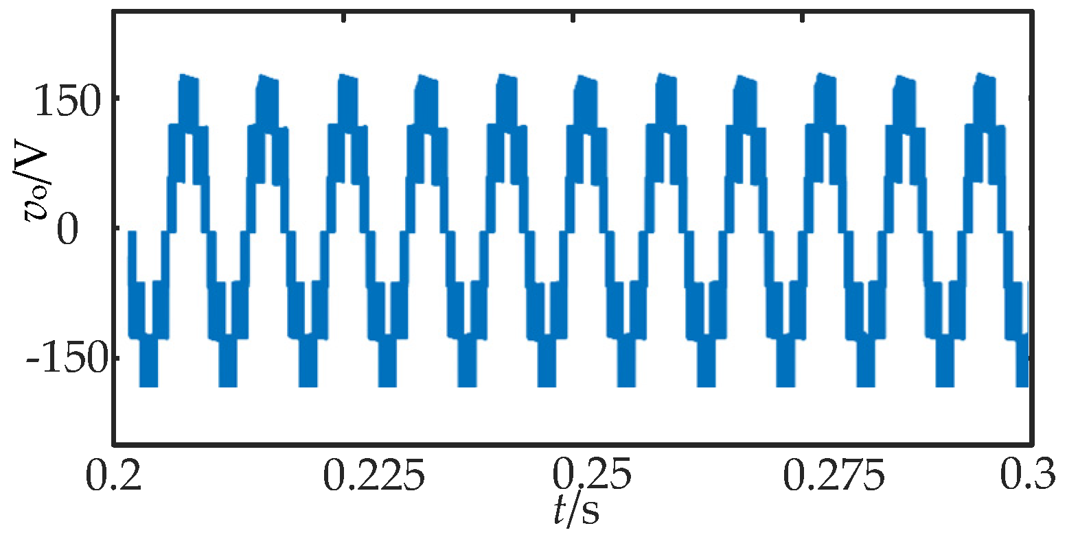 Electronics 13 01824 g011