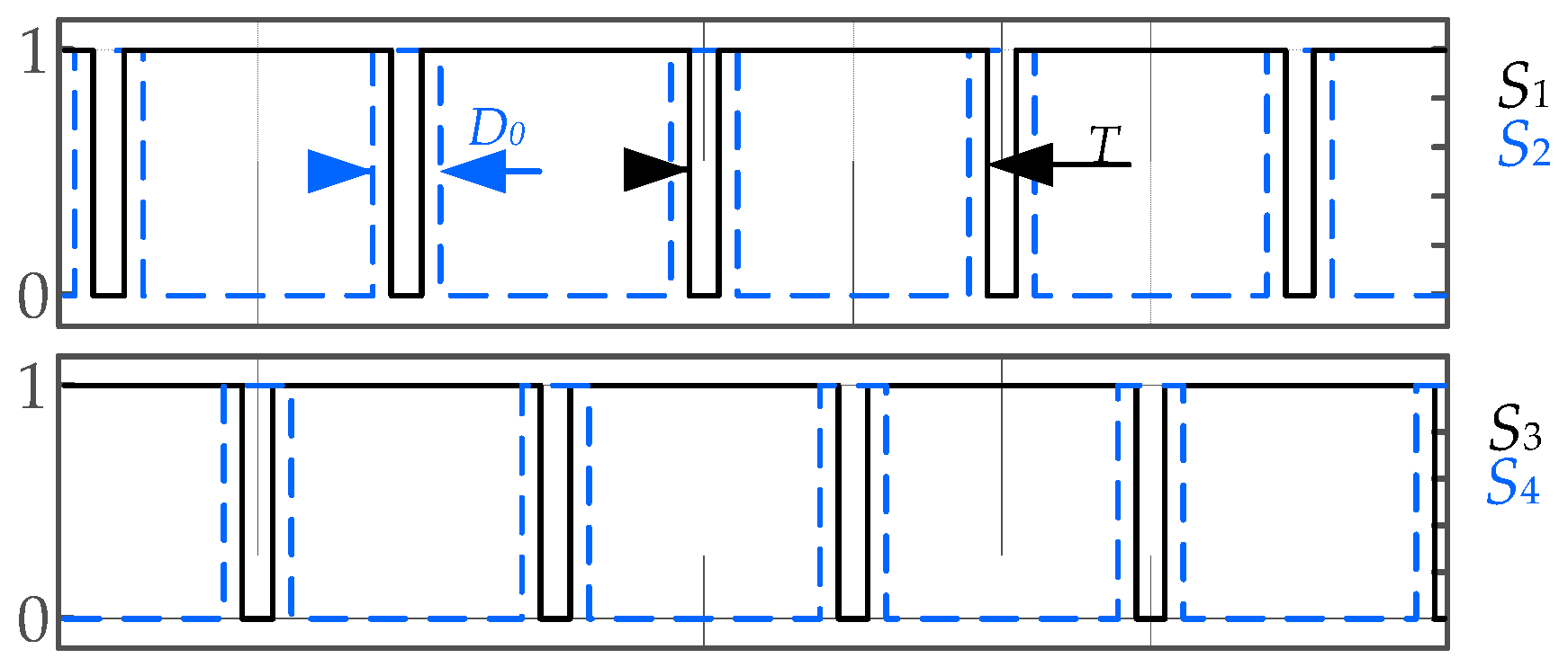 Electronics 13 01824 g013