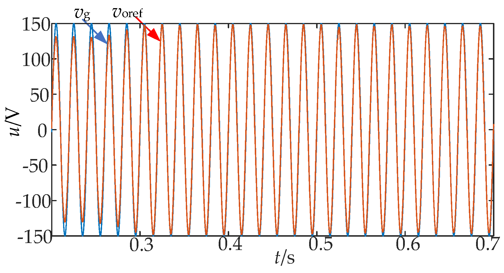 Electronics 13 01824 g018