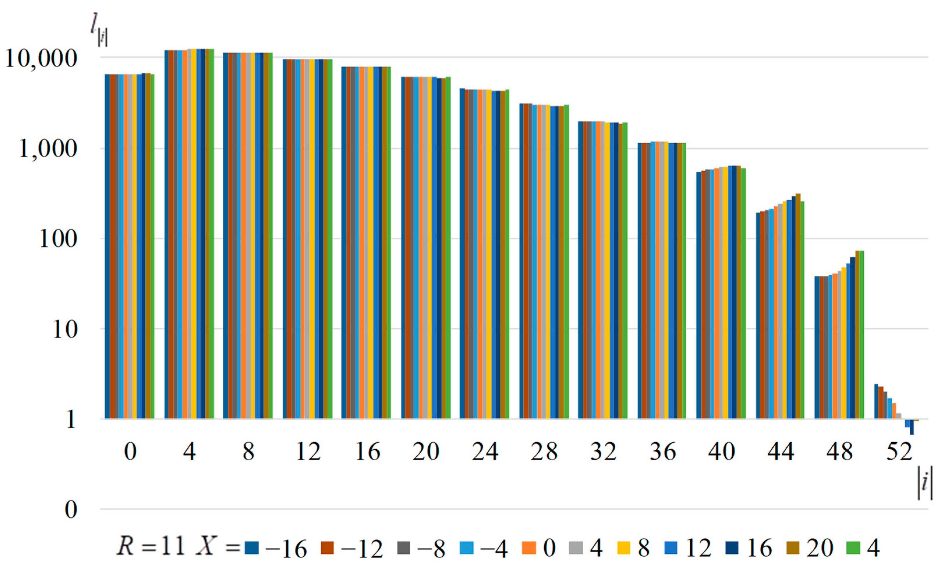 Electronics 13 01825 g002