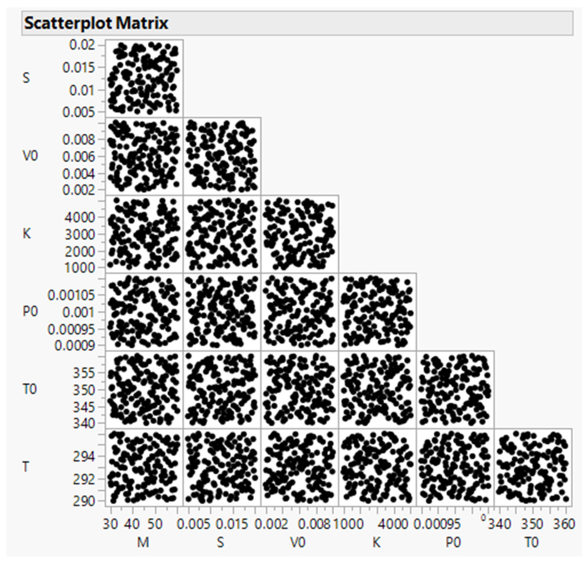 Electronics 13 01829 g002