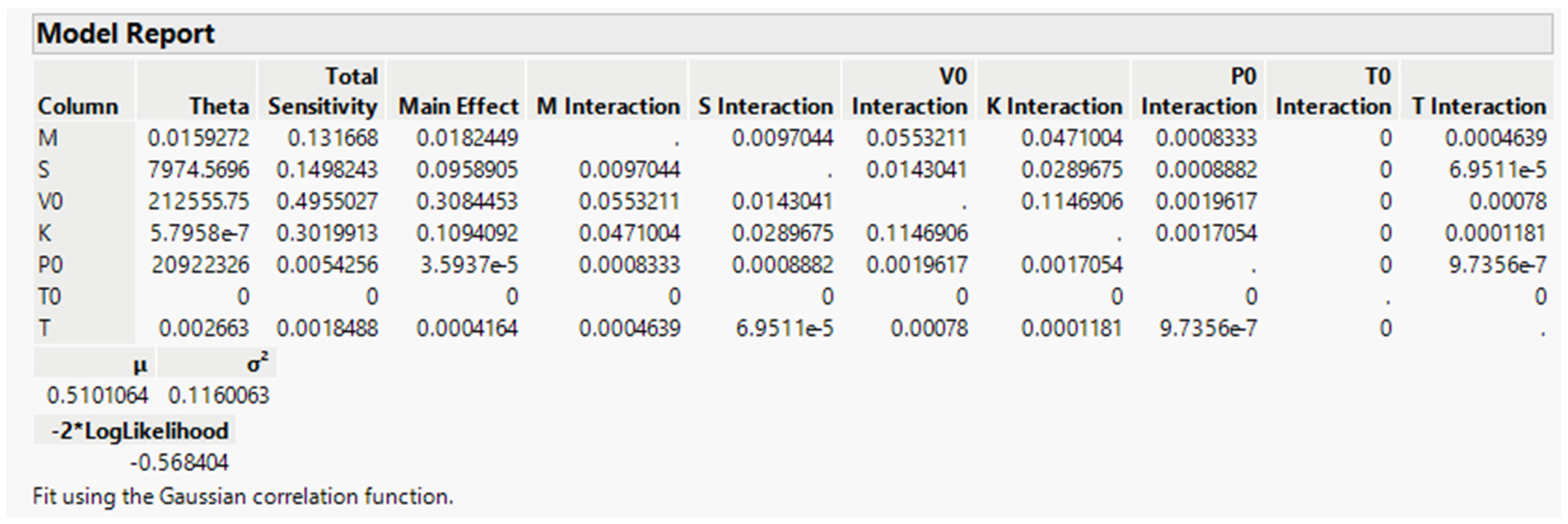 Electronics 13 01829 g003
