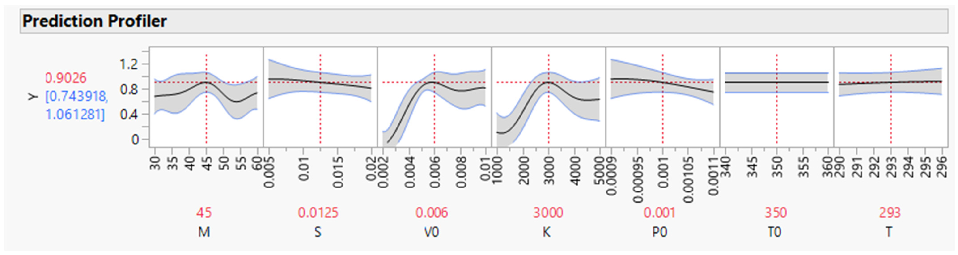 Electronics 13 01829 g004