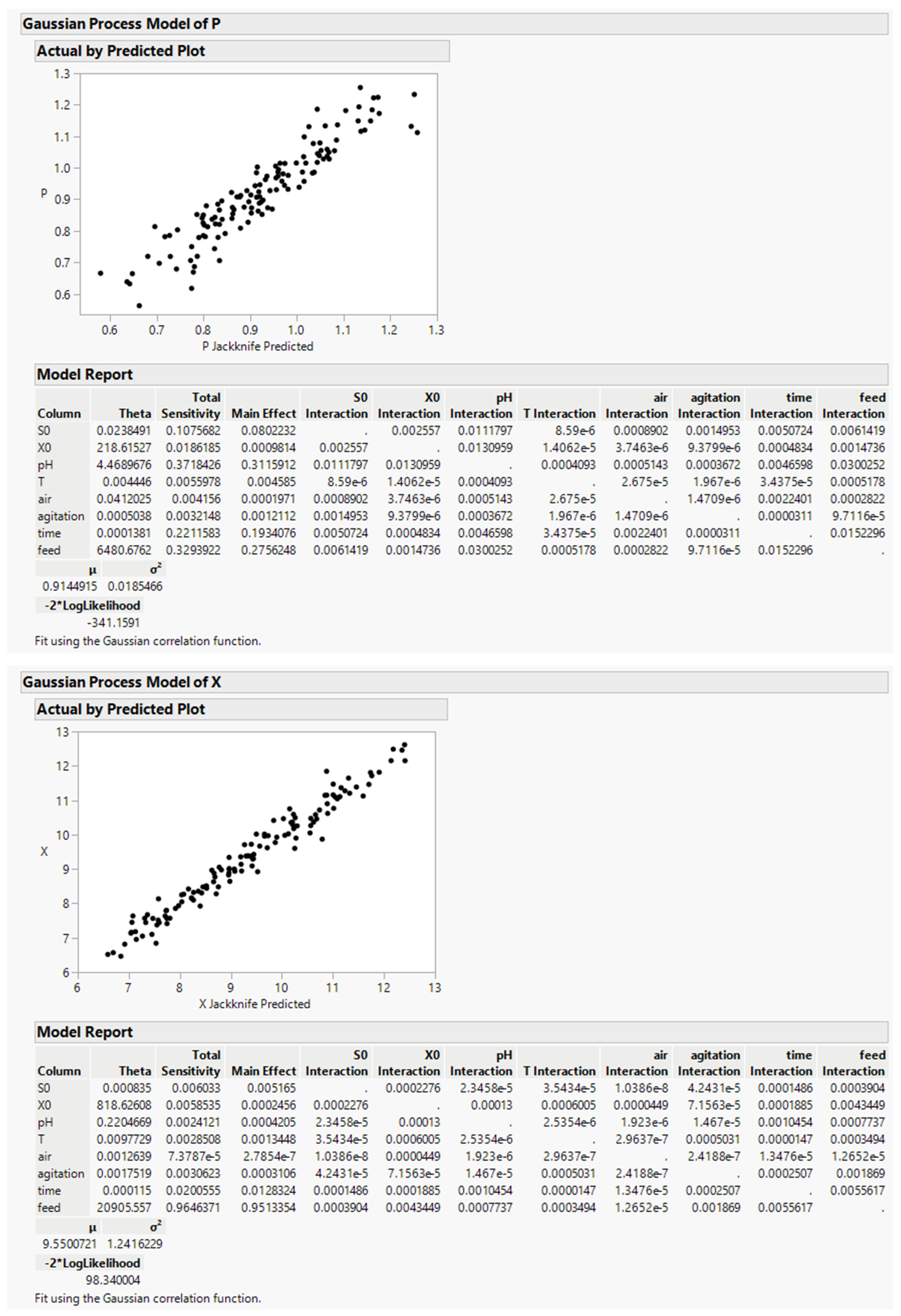 Electronics 13 01829 g006