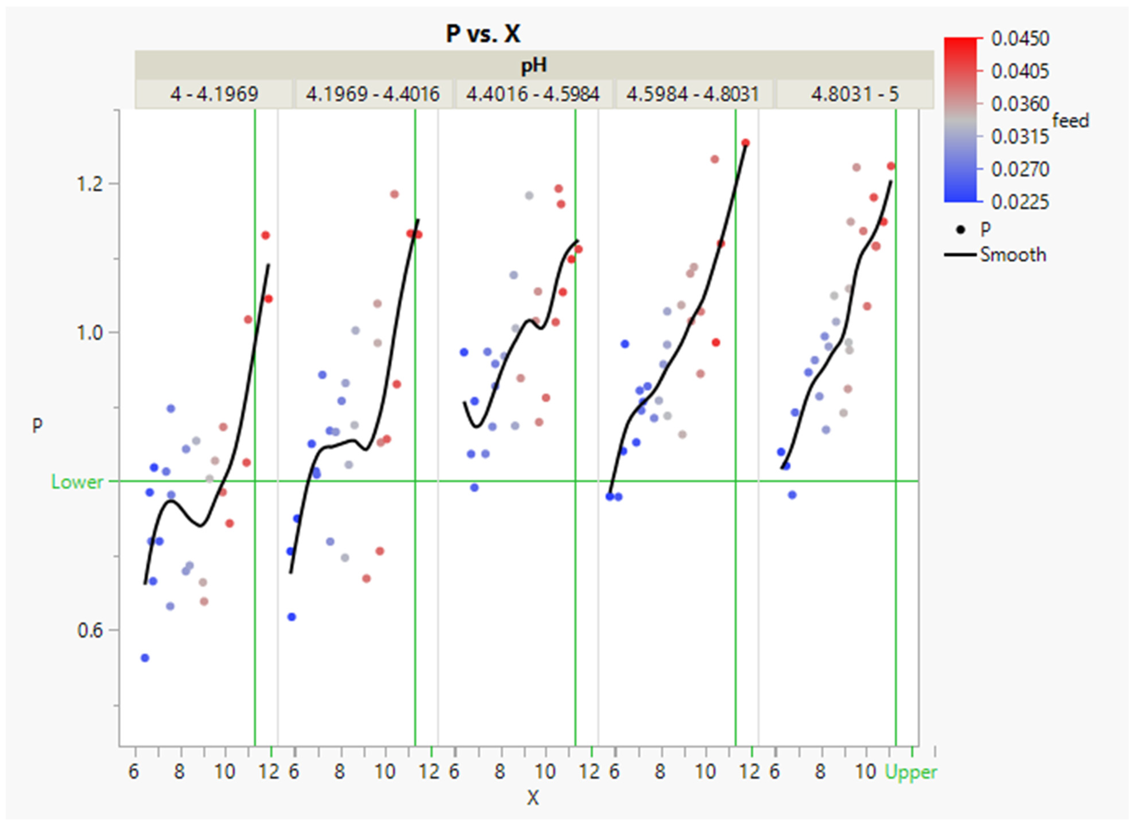 Electronics 13 01829 g007