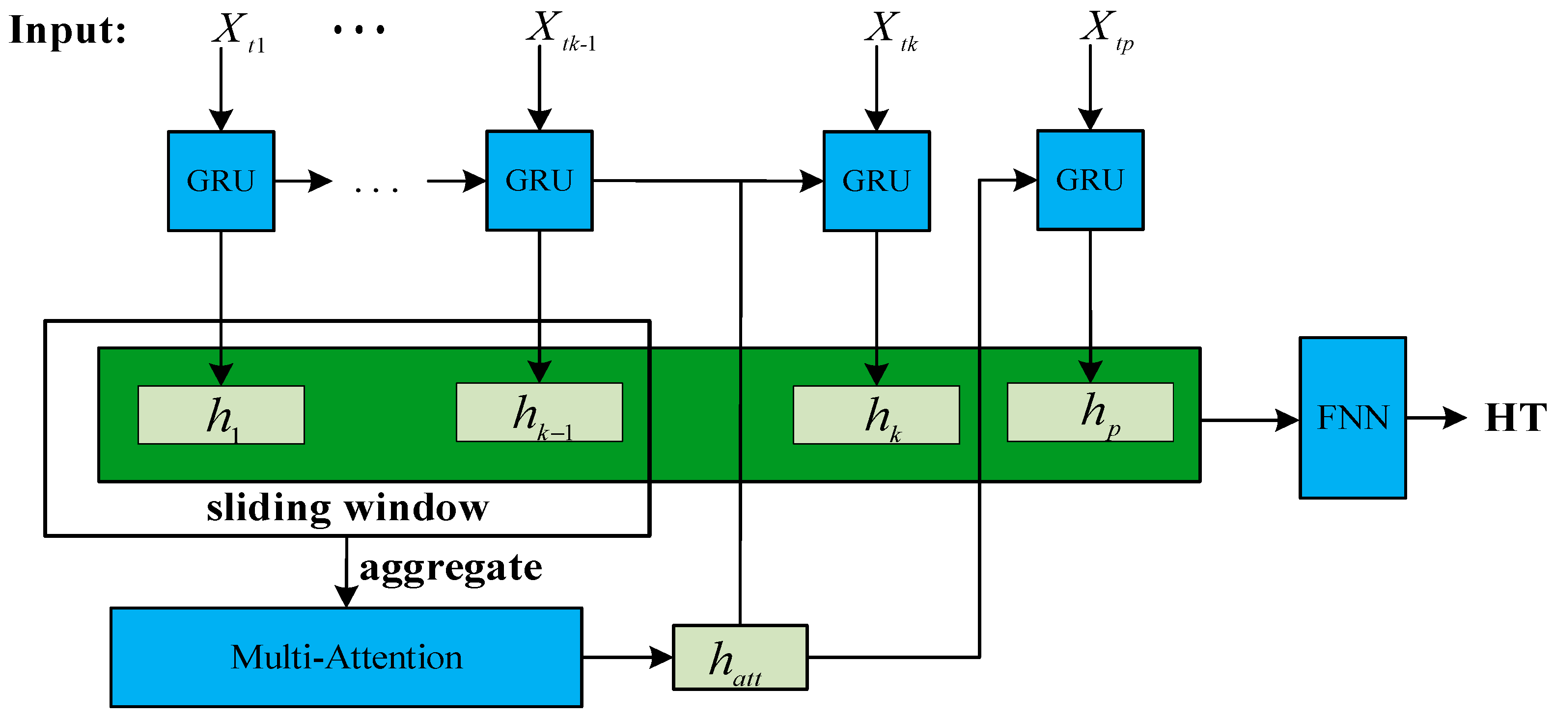 Electronics 13 01837 g004