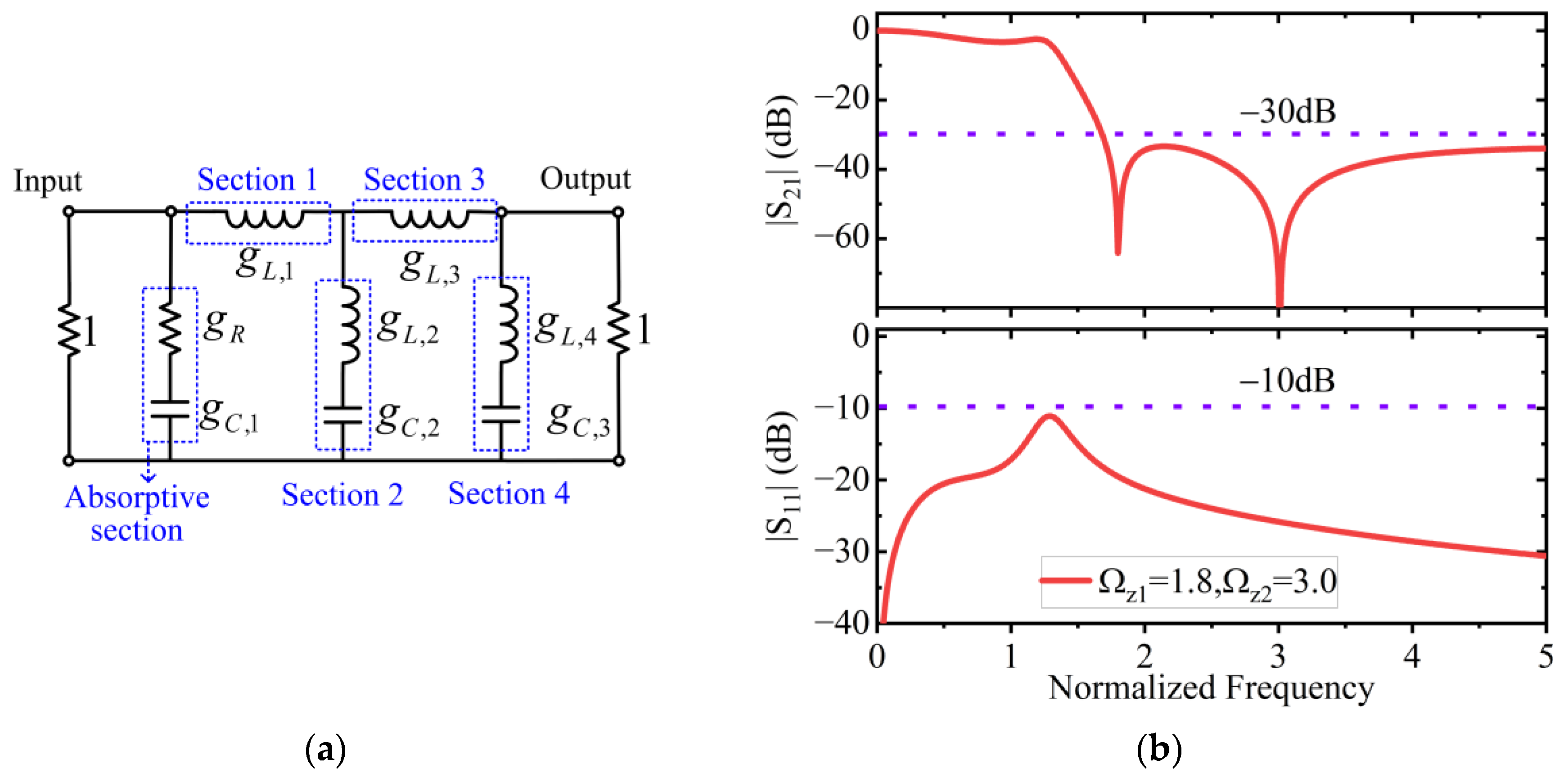 Electronics 13 01841 g009
