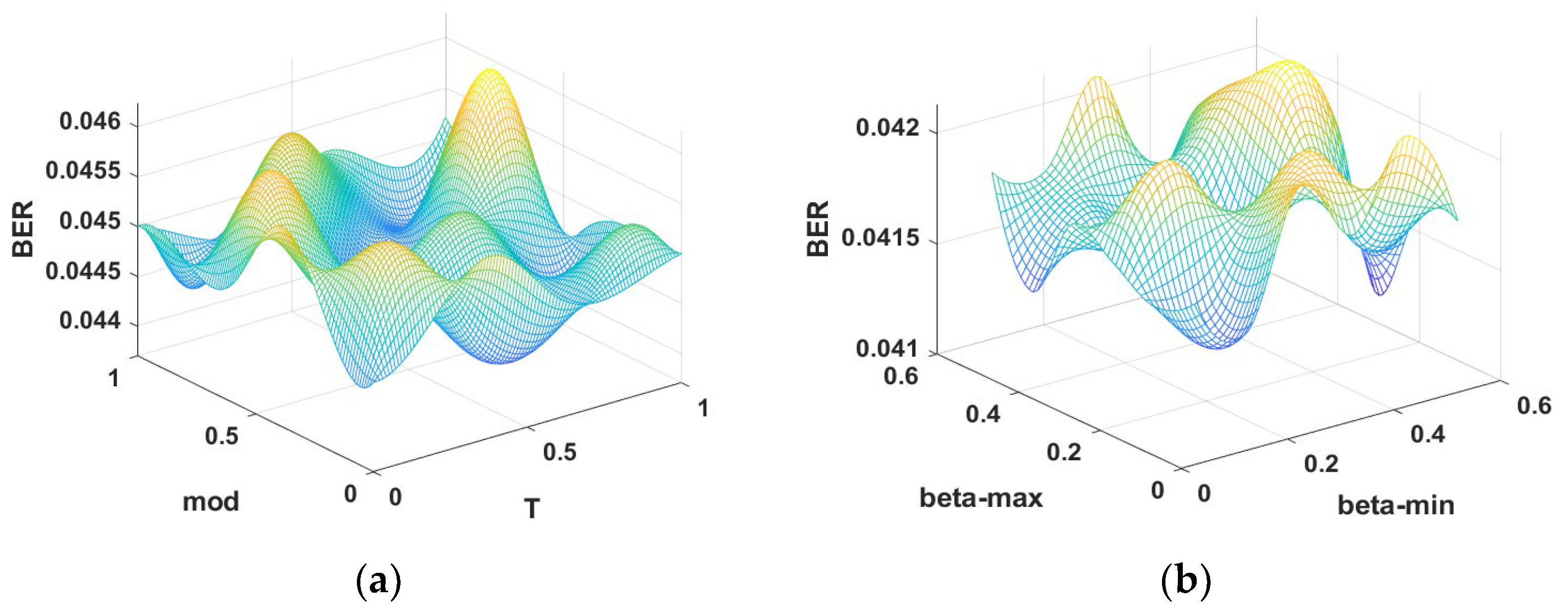Electronics 13 01842 g004