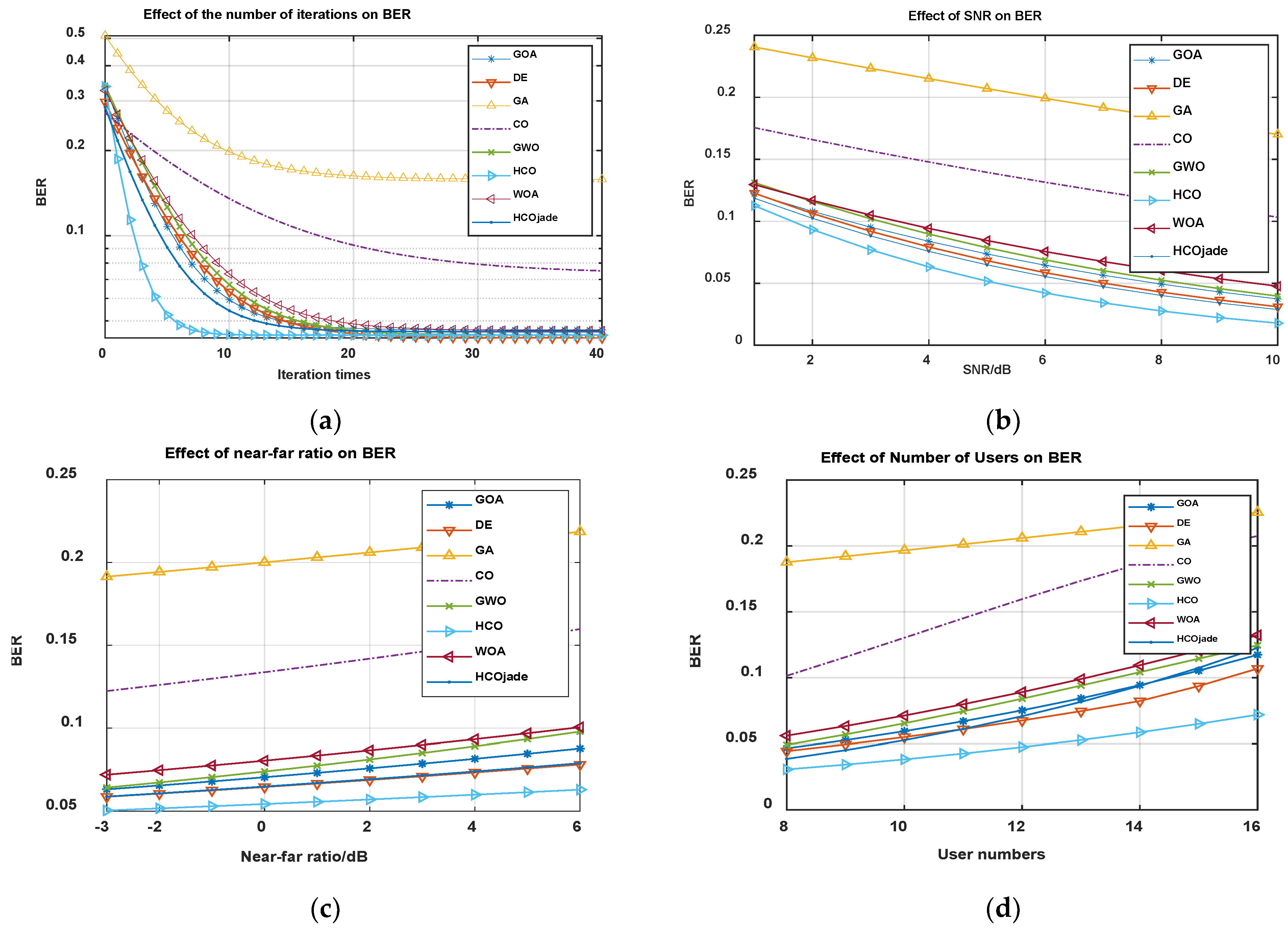 Electronics 13 01842 g005