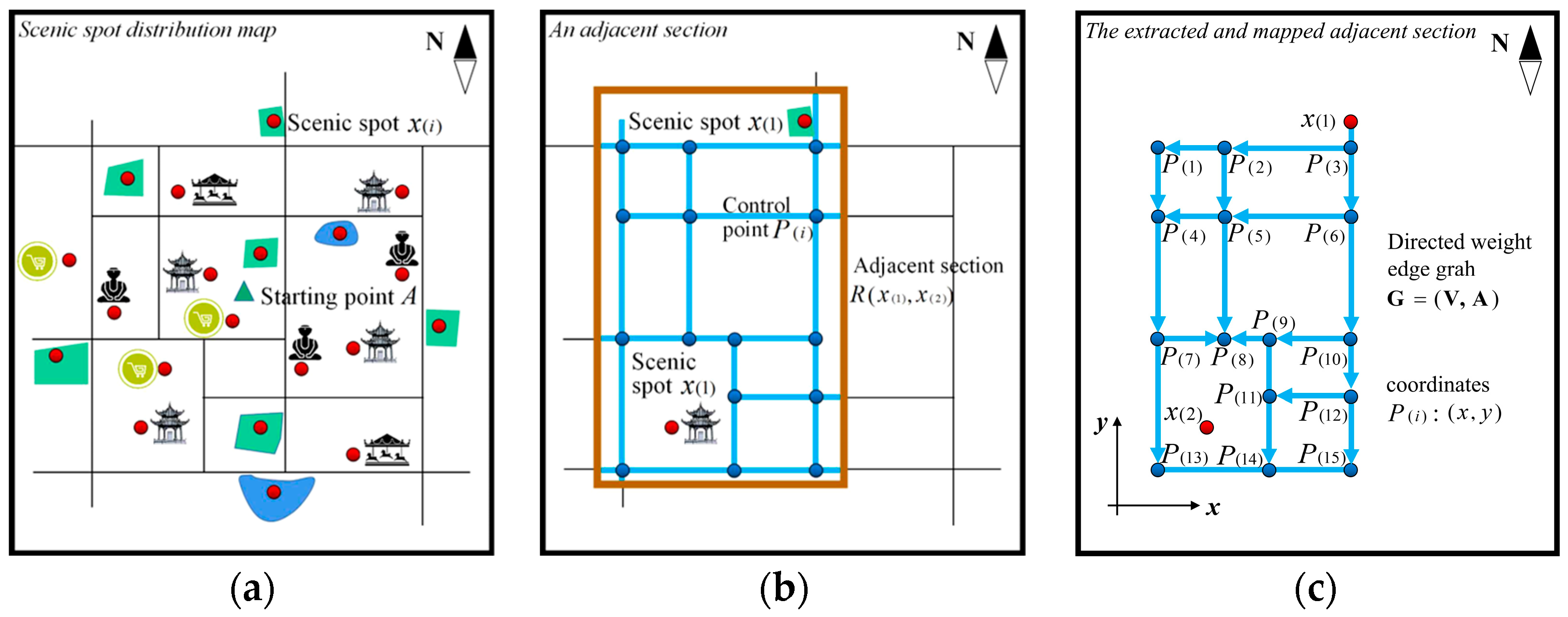 Electronics 13 01845 g004
