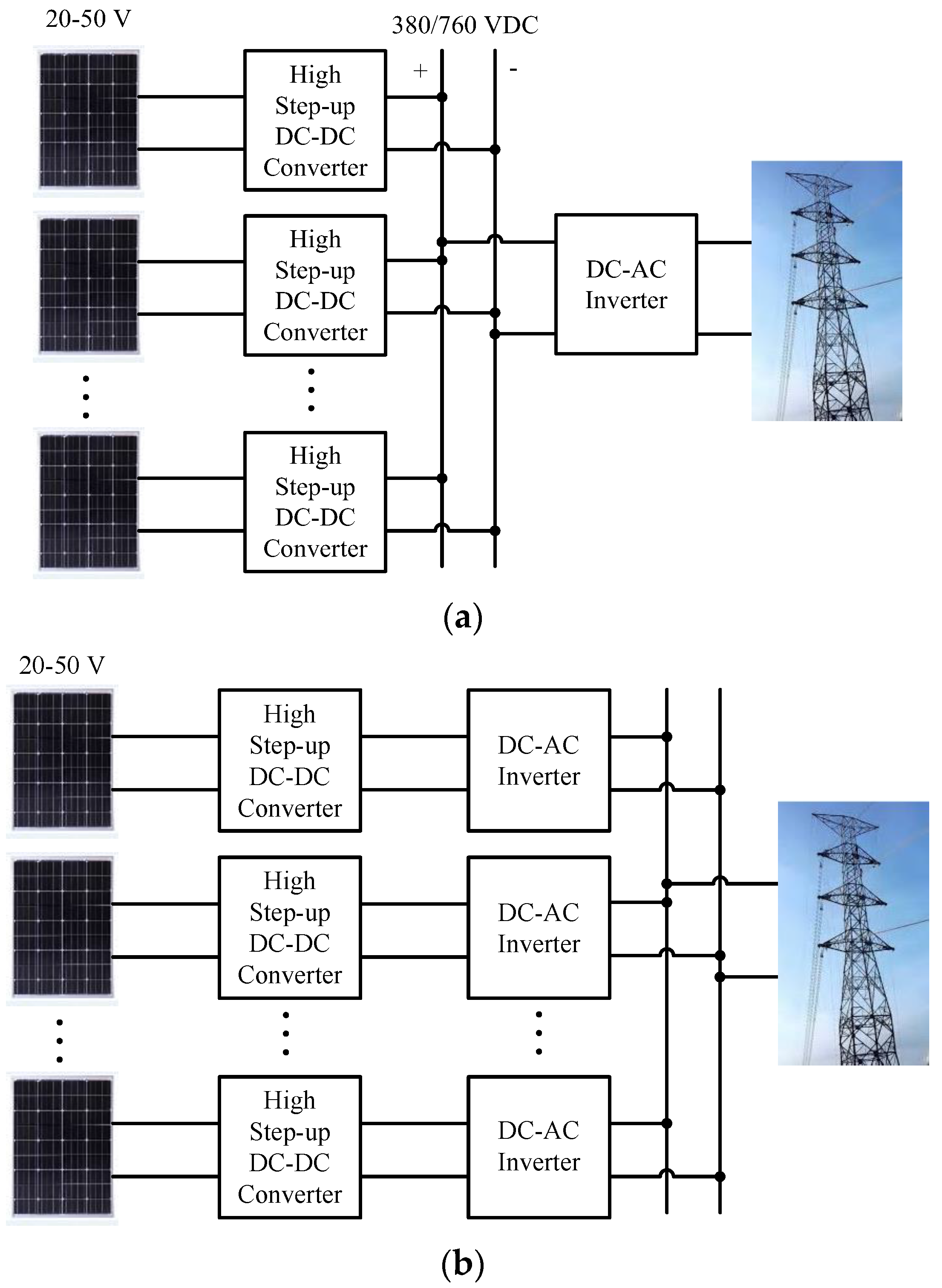 Electronics 13 01851 g001