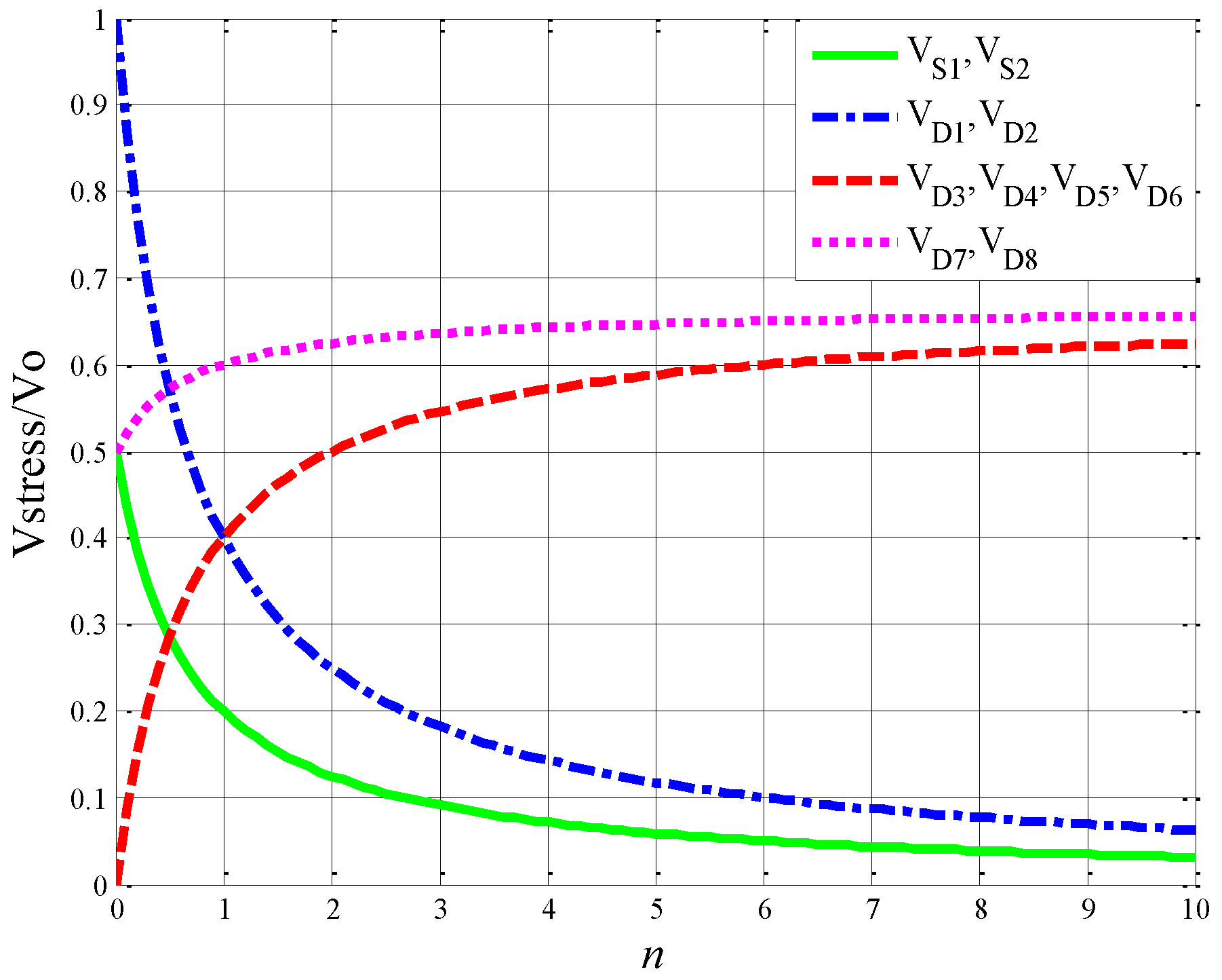 Electronics 13 01851 g007