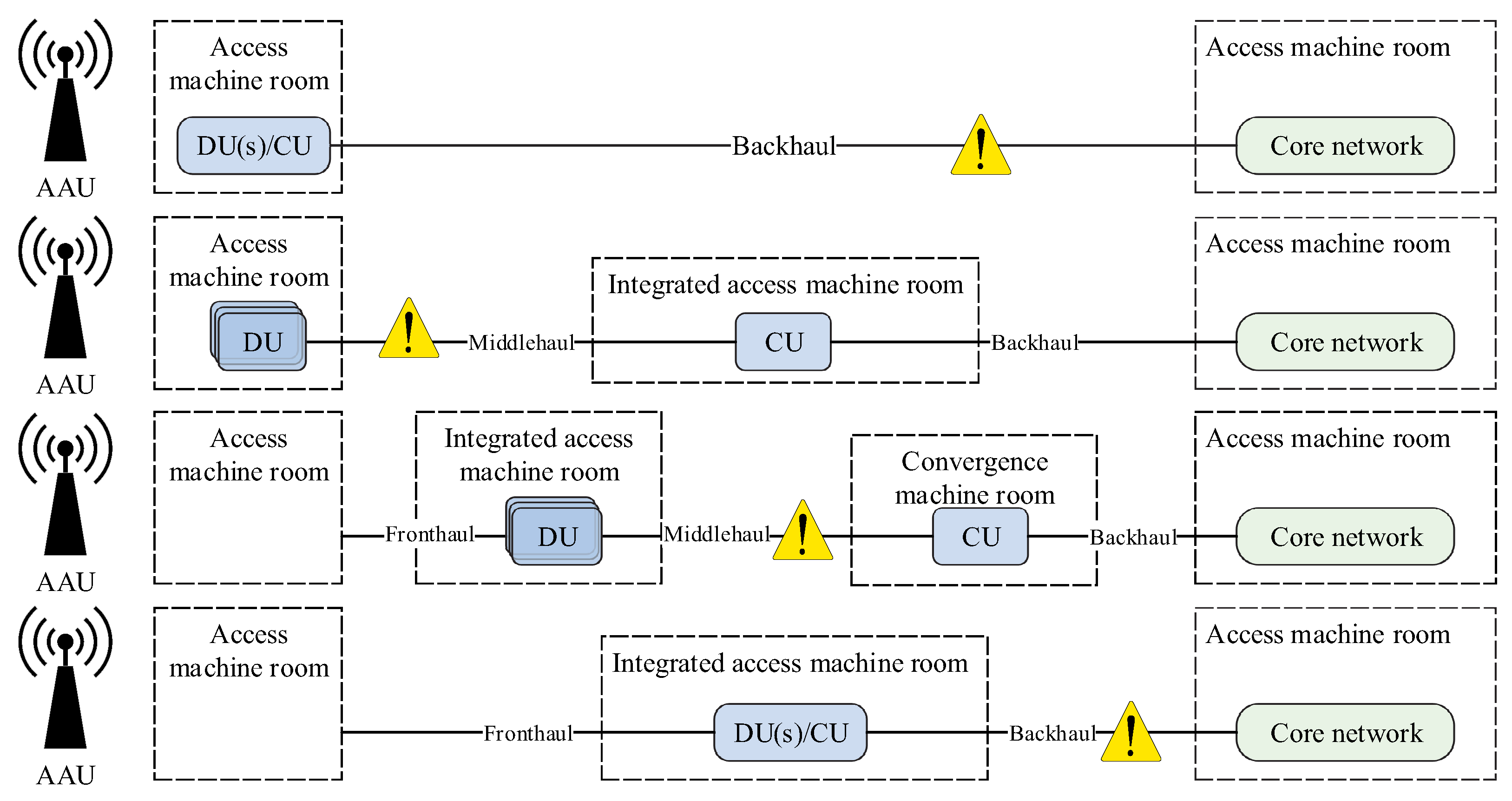 Electronics 13 01860 g009
