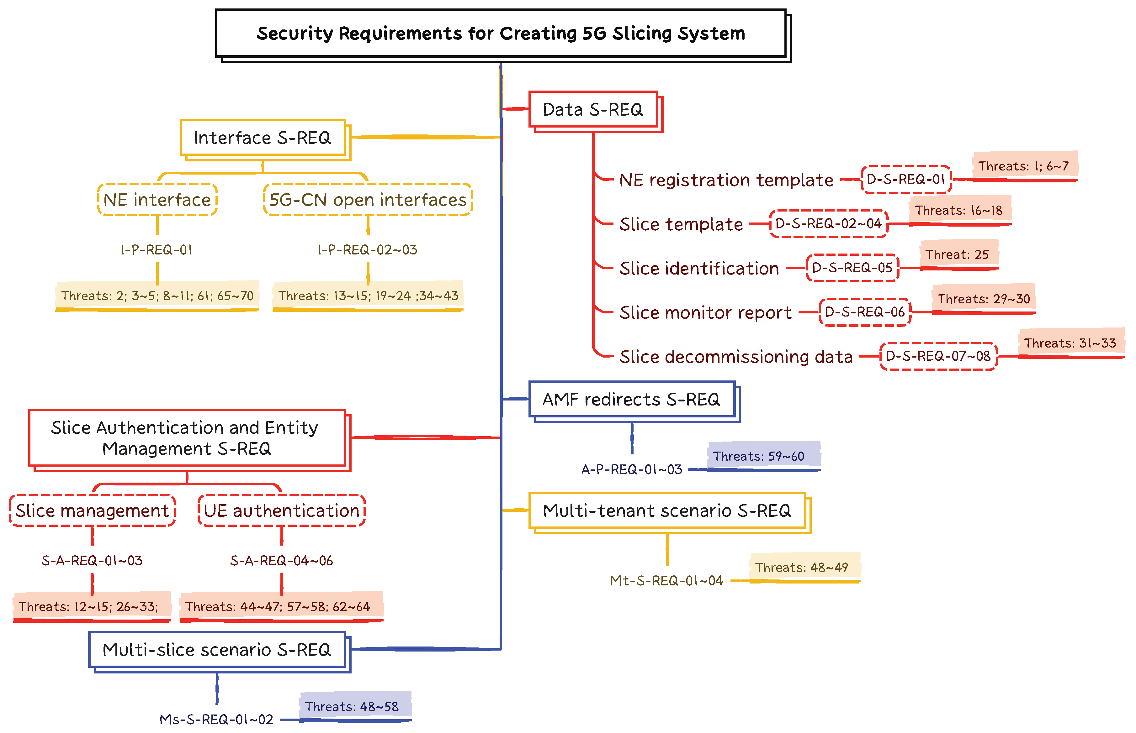 Electronics 13 01860 g012