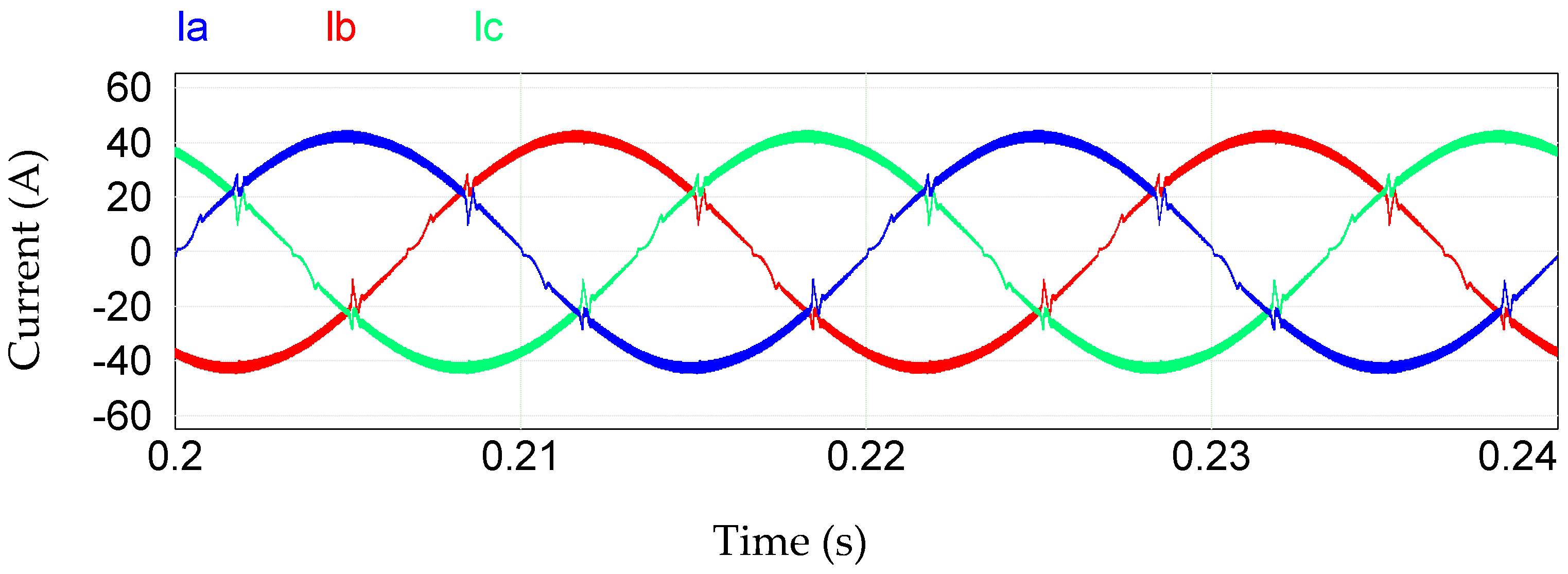 Electronics 13 01864 g011