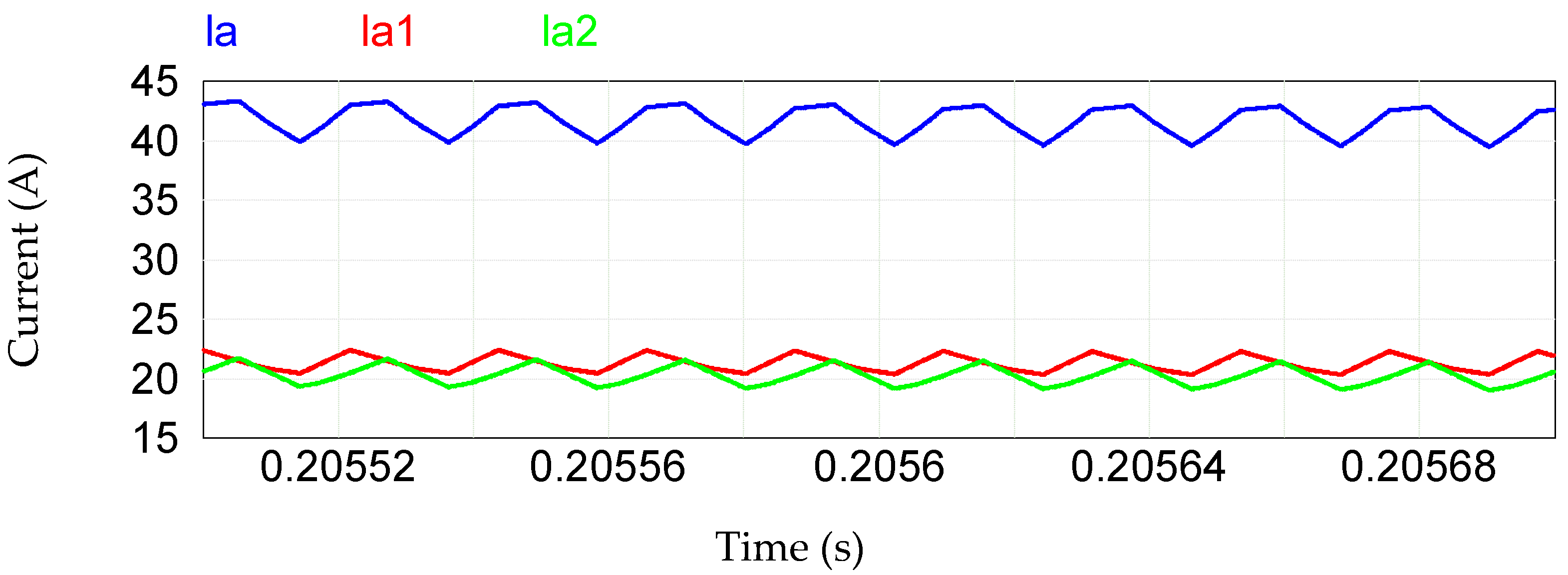Electronics 13 01864 g015