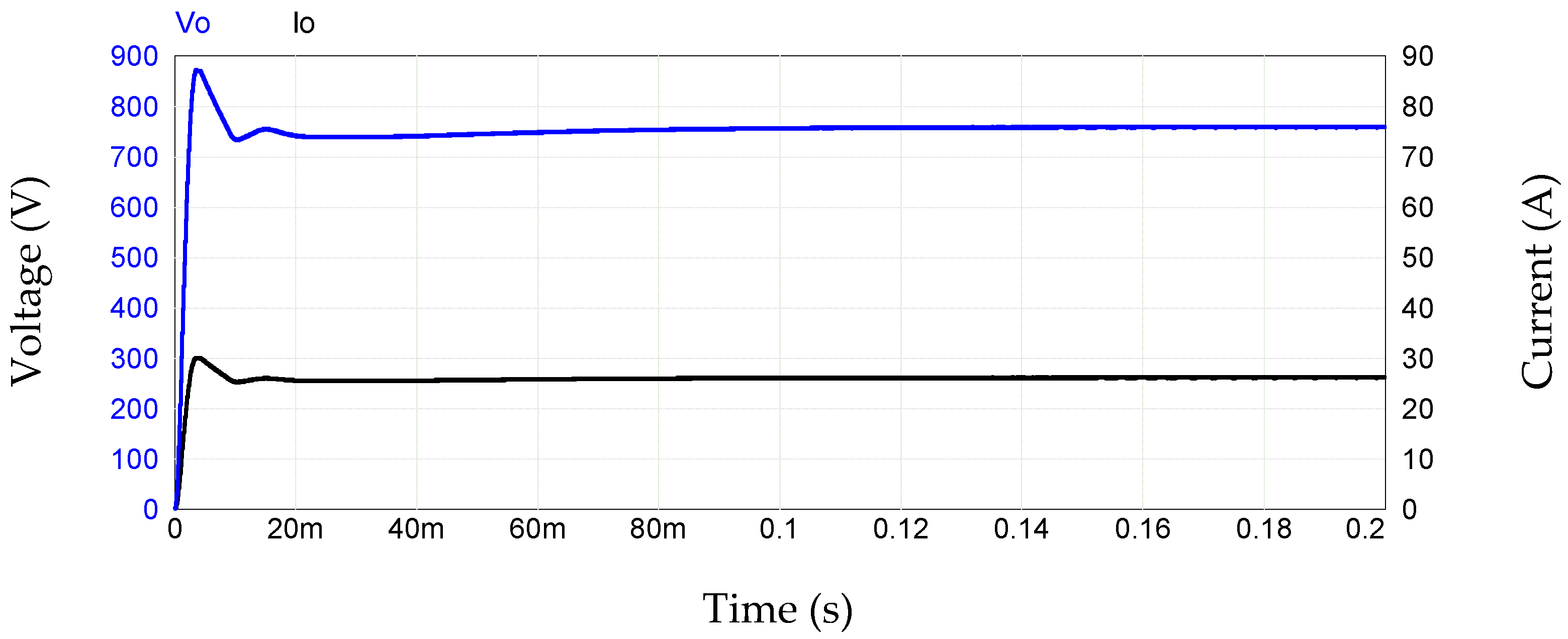 Electronics 13 01864 g017