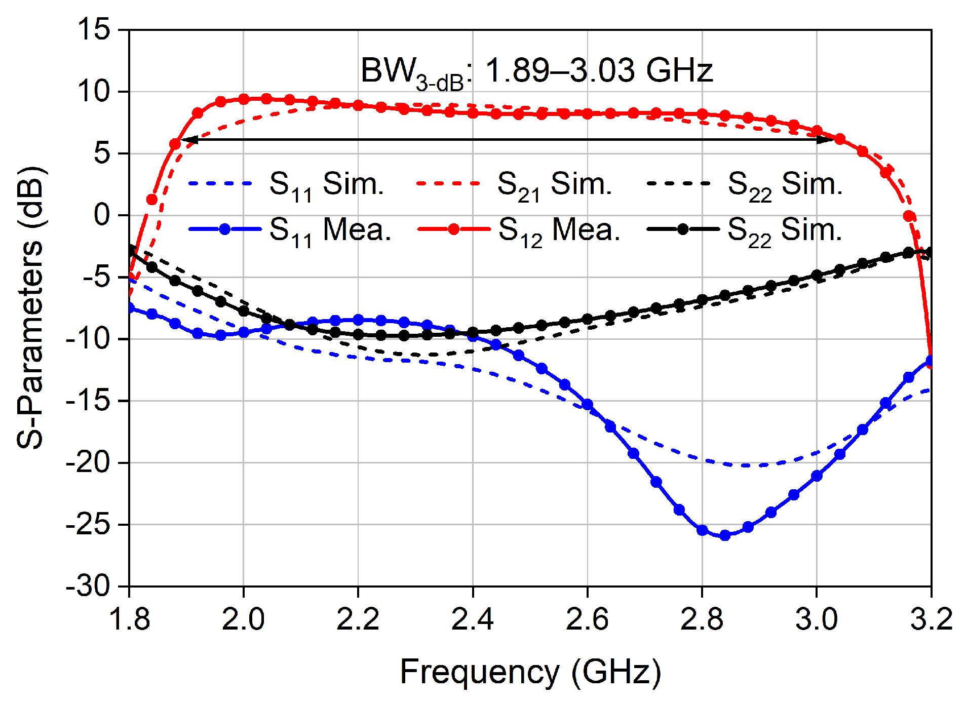 Electronics 13 01882 g014