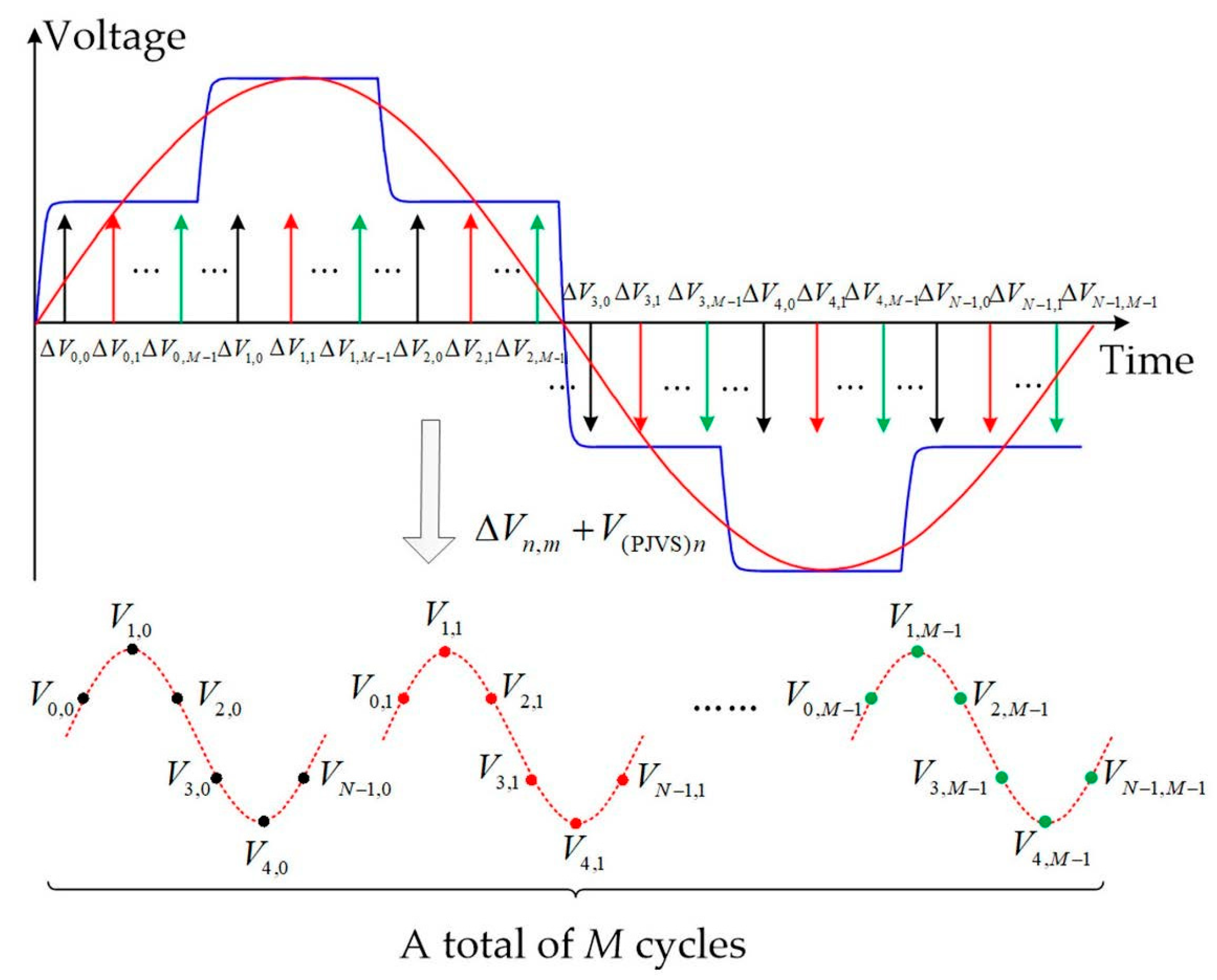 Electronics 13 01890 g002