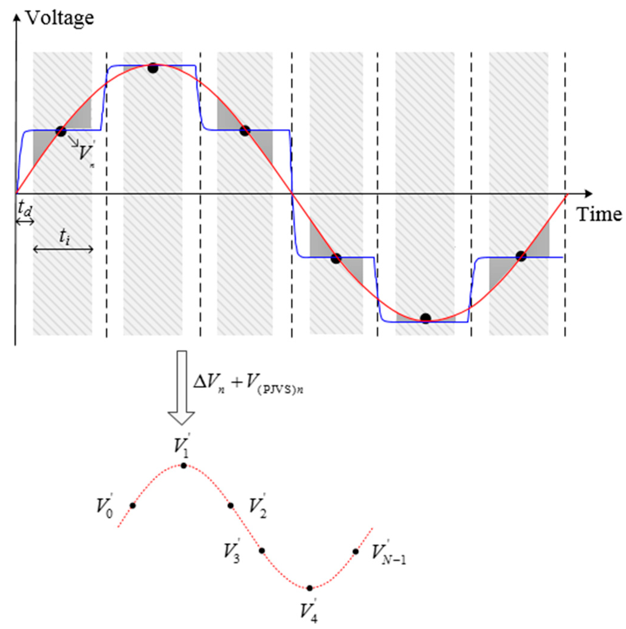 Electronics 13 01890 g004