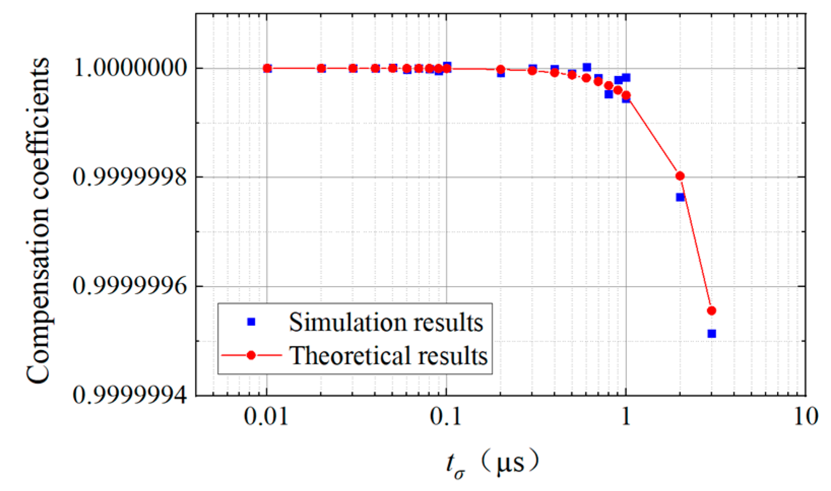 Electronics 13 01890 g006