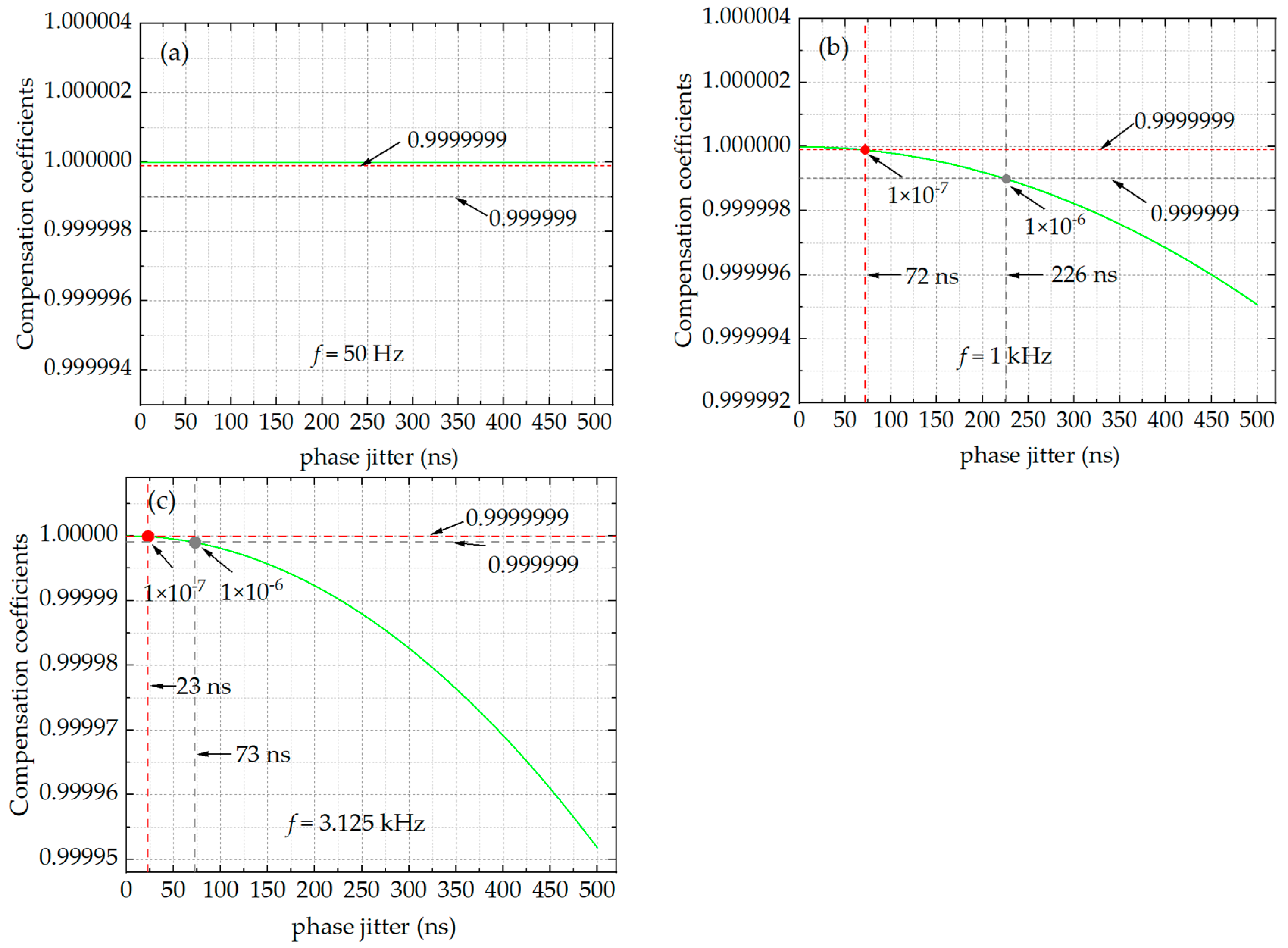 Electronics 13 01890 g008