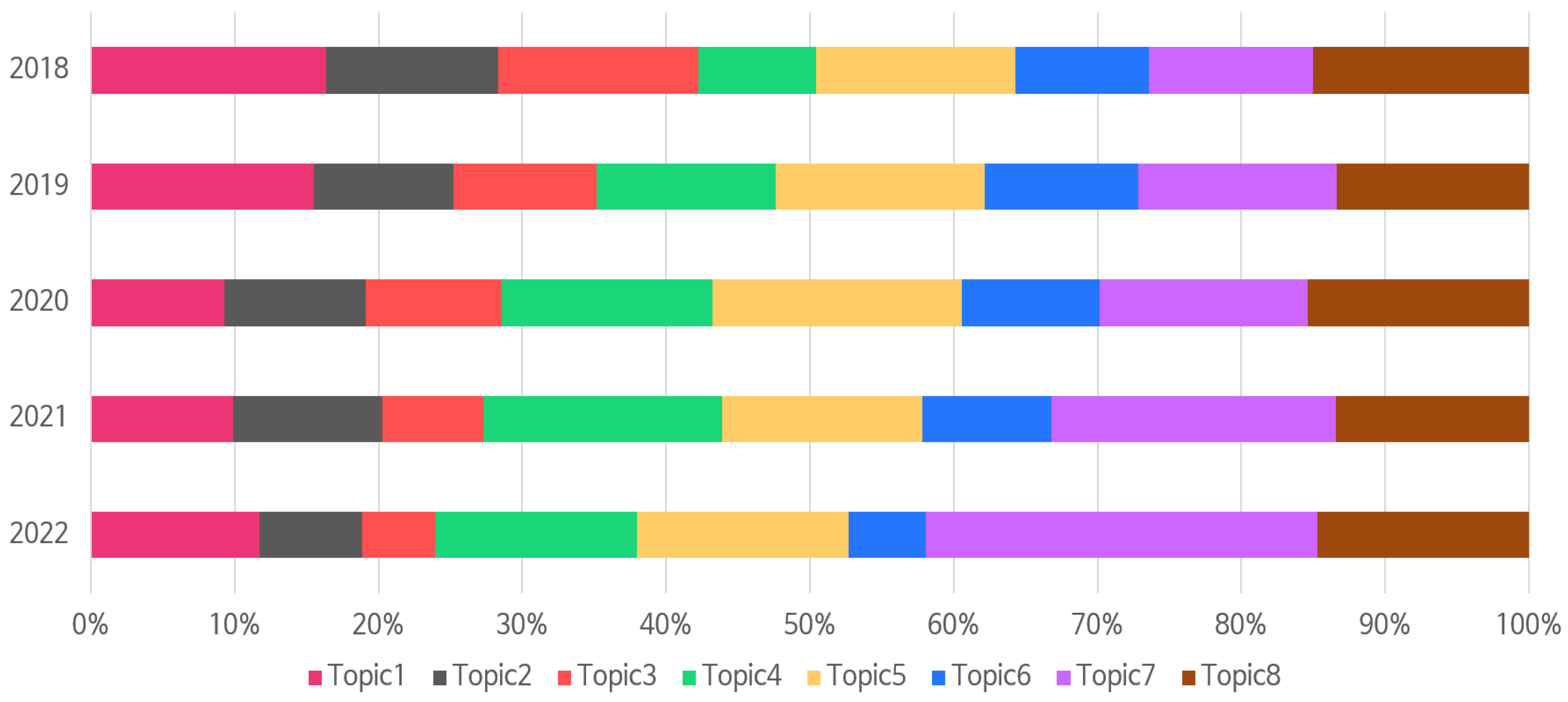 Electronics 13 01902 g006