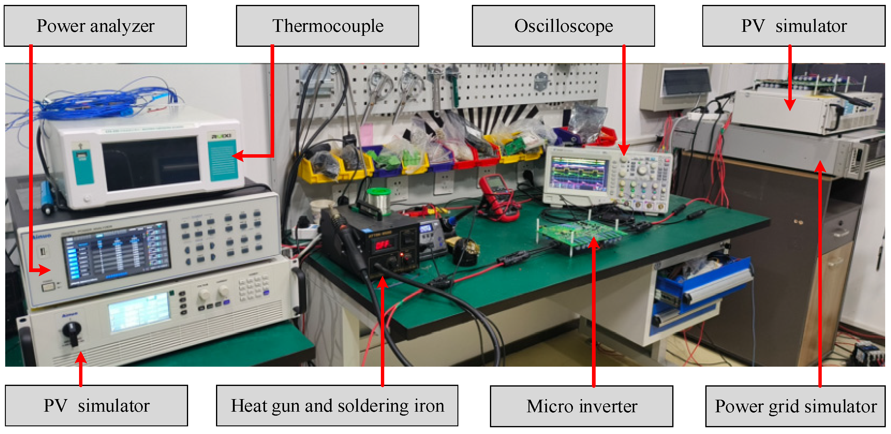 Electronics 13 01903 g007
