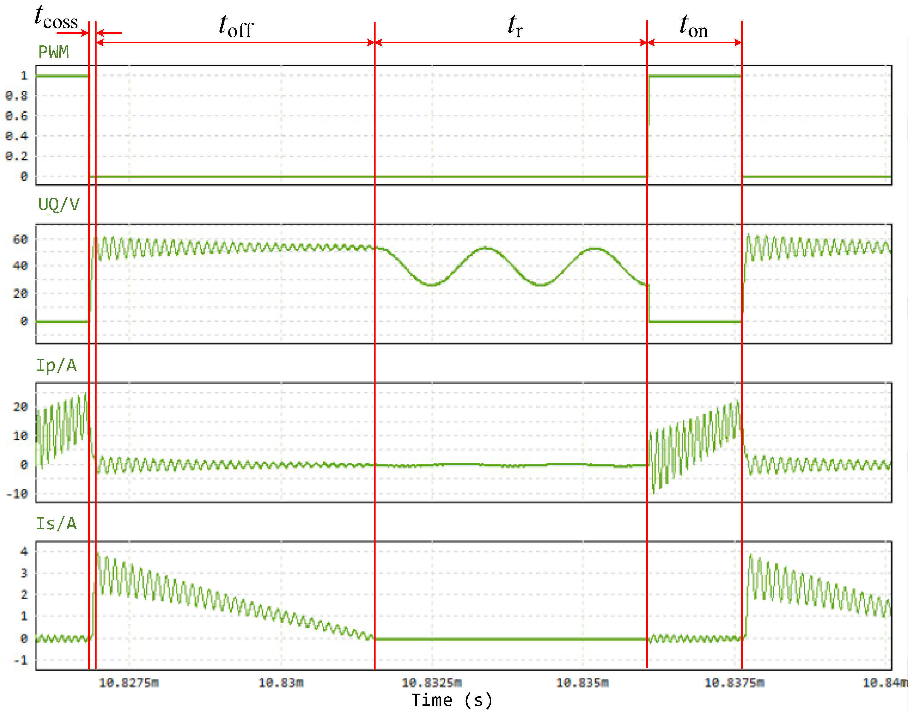 Electronics 13 01903 g012