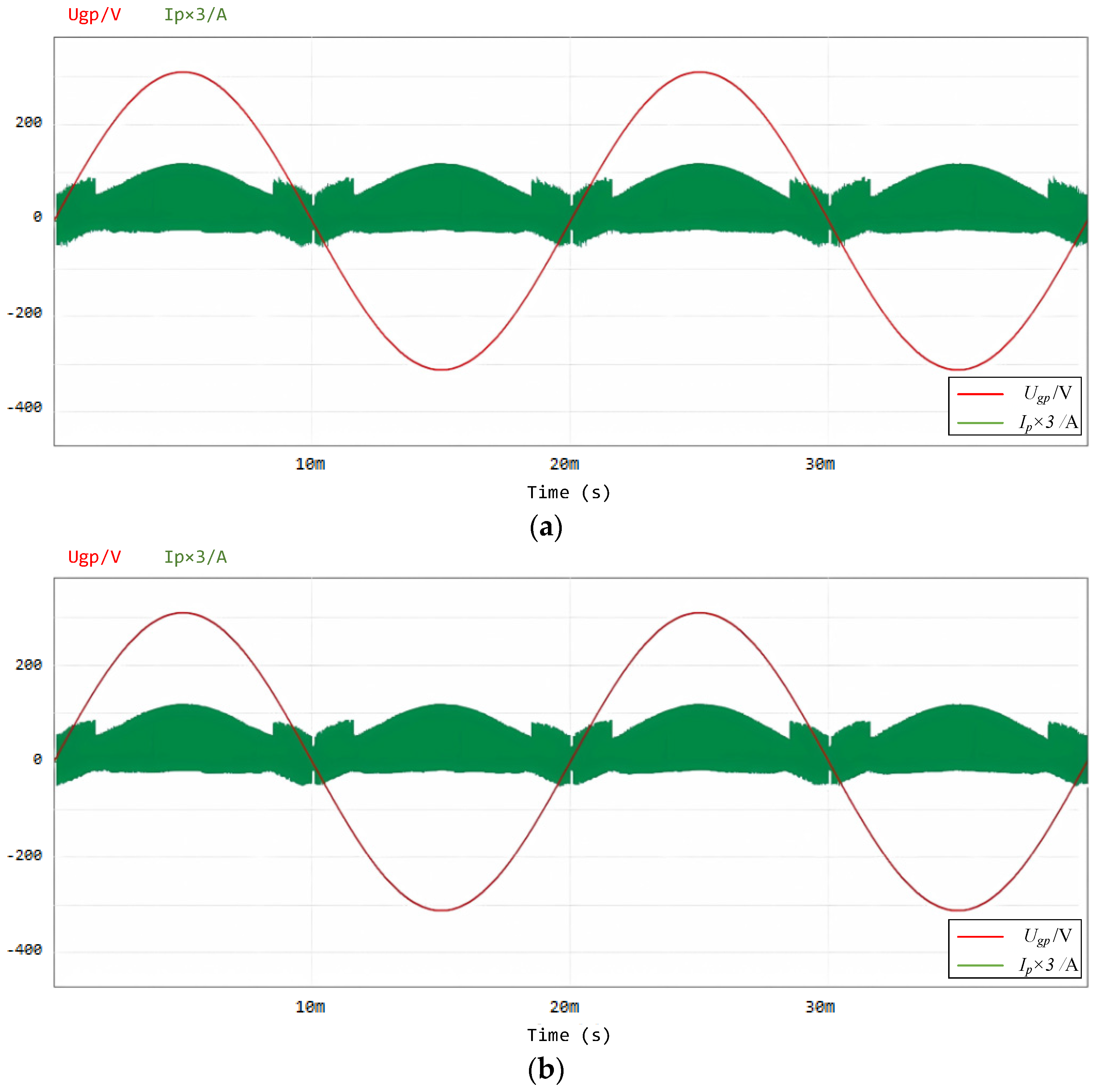 Electronics 13 01903 g015