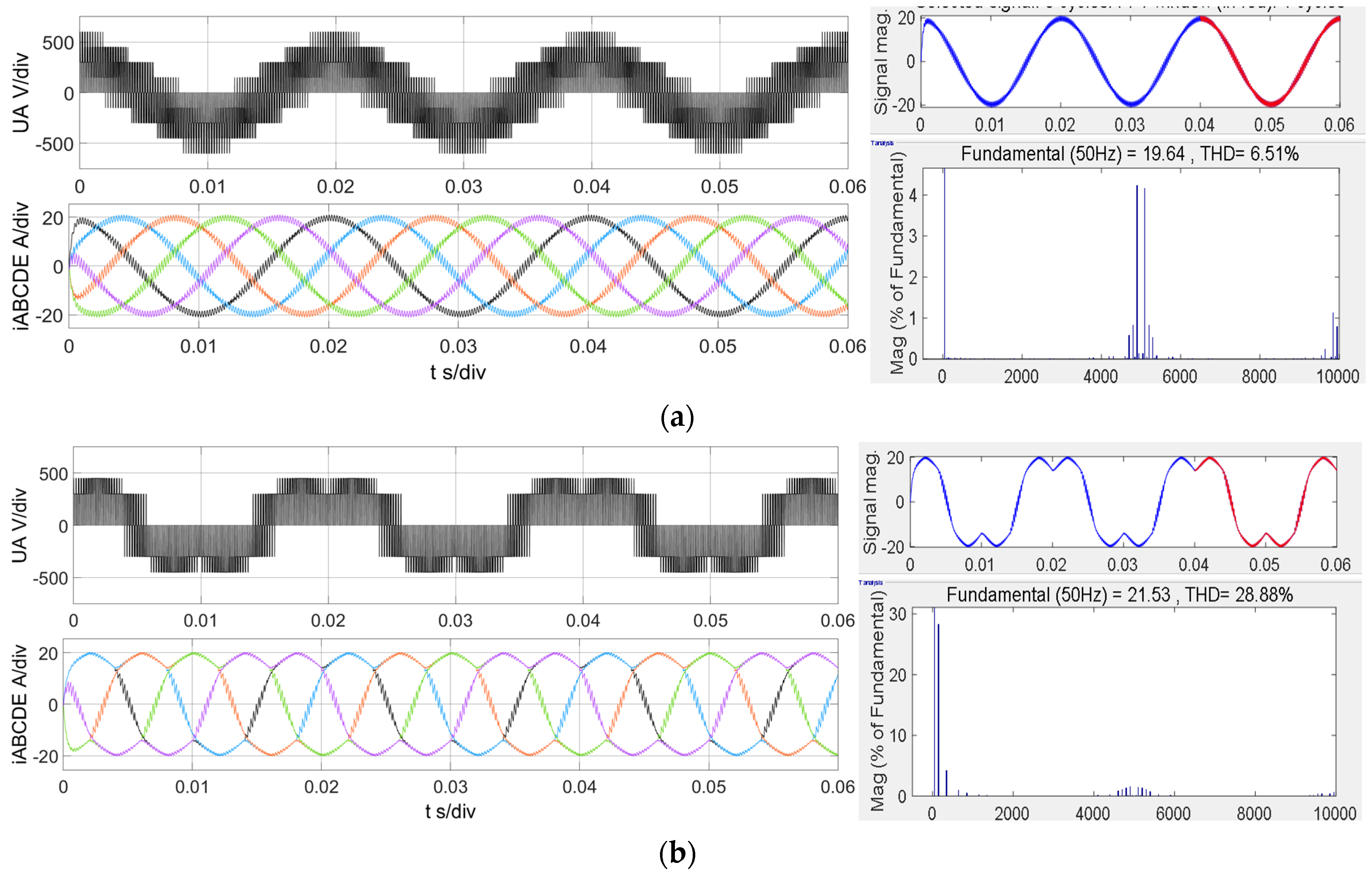 Electronics 13 01907 g011a