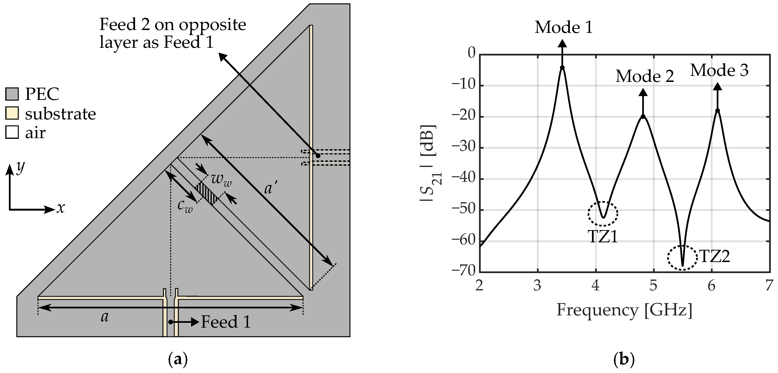 Electronics 13 01921 g008