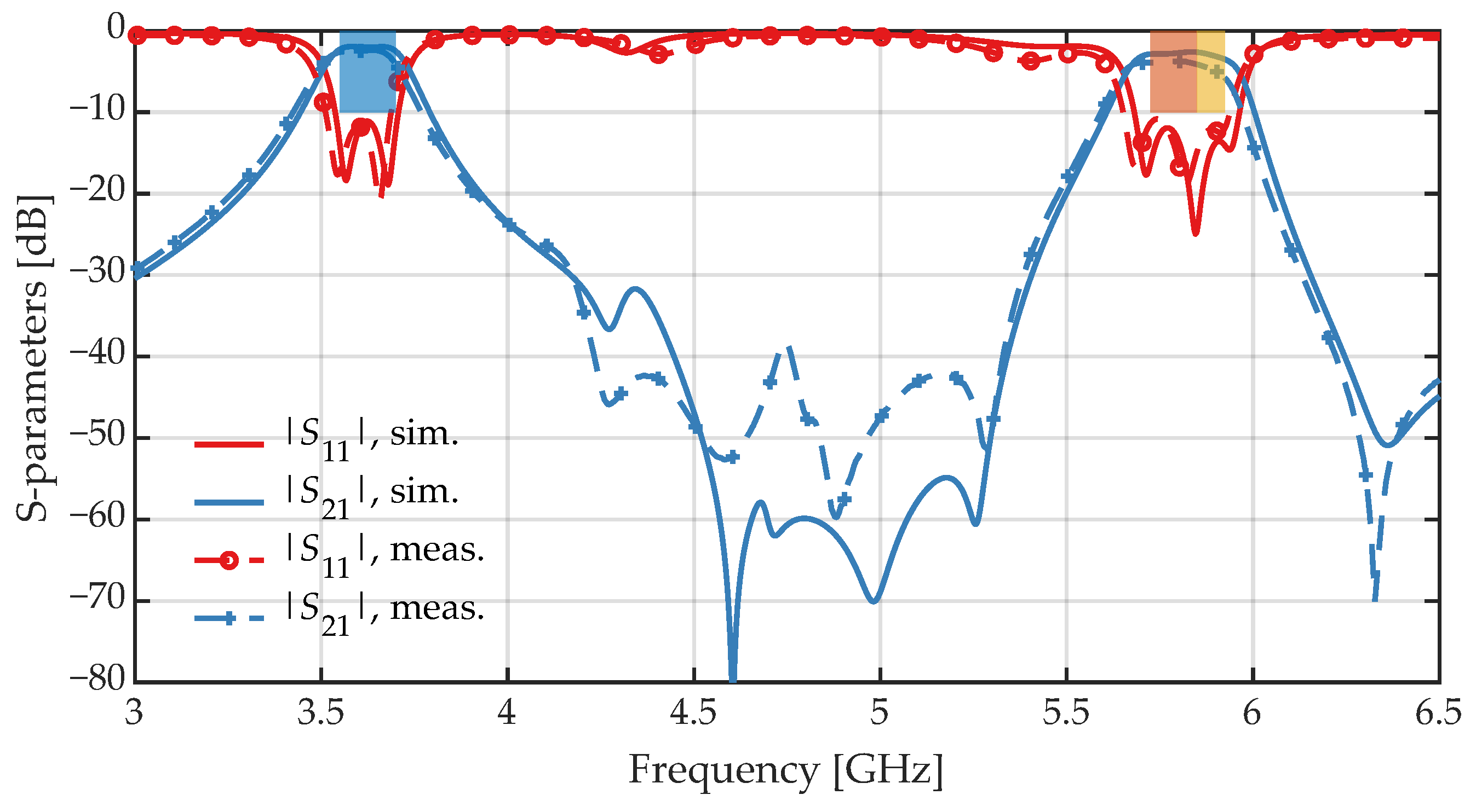 Electronics 13 01921 g015