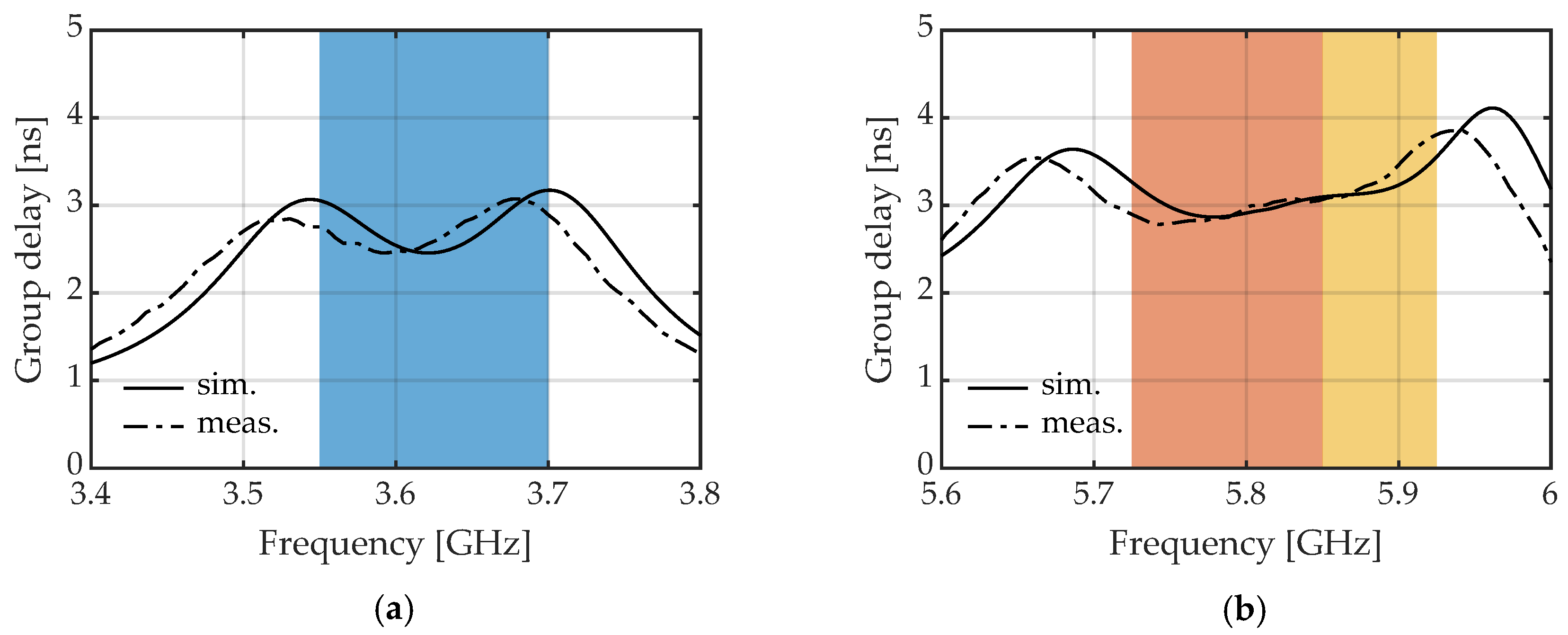 Electronics 13 01921 g017